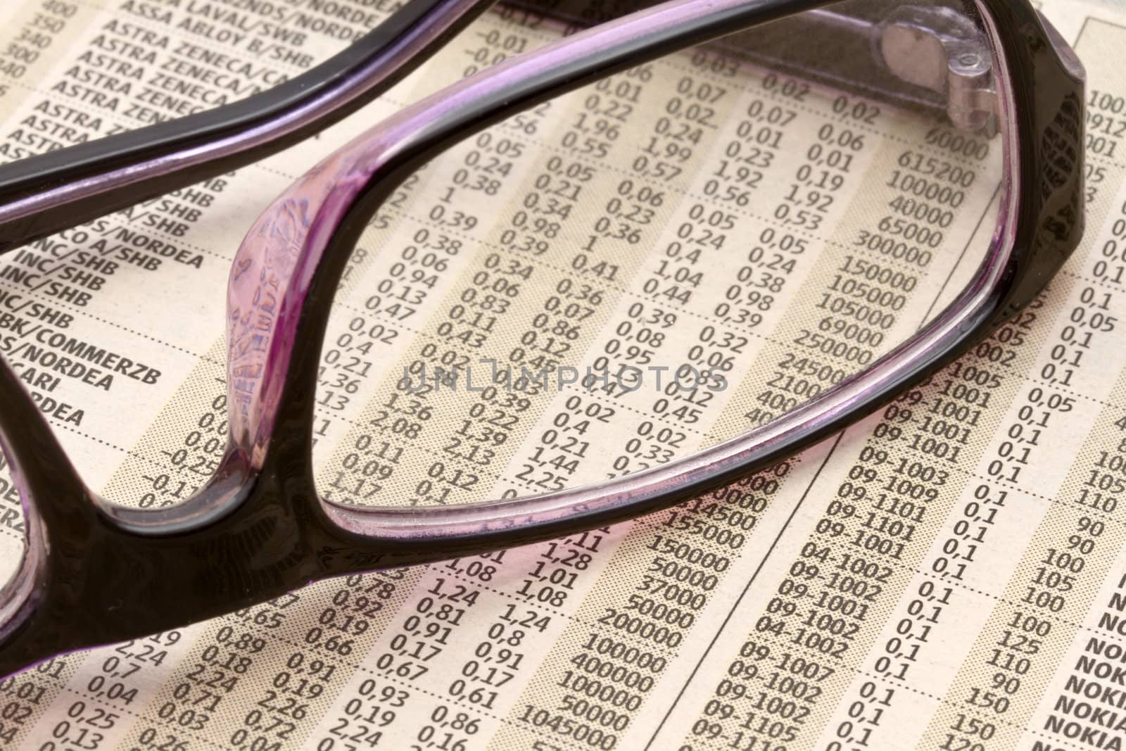 Analyzing the stock market with reading glasses