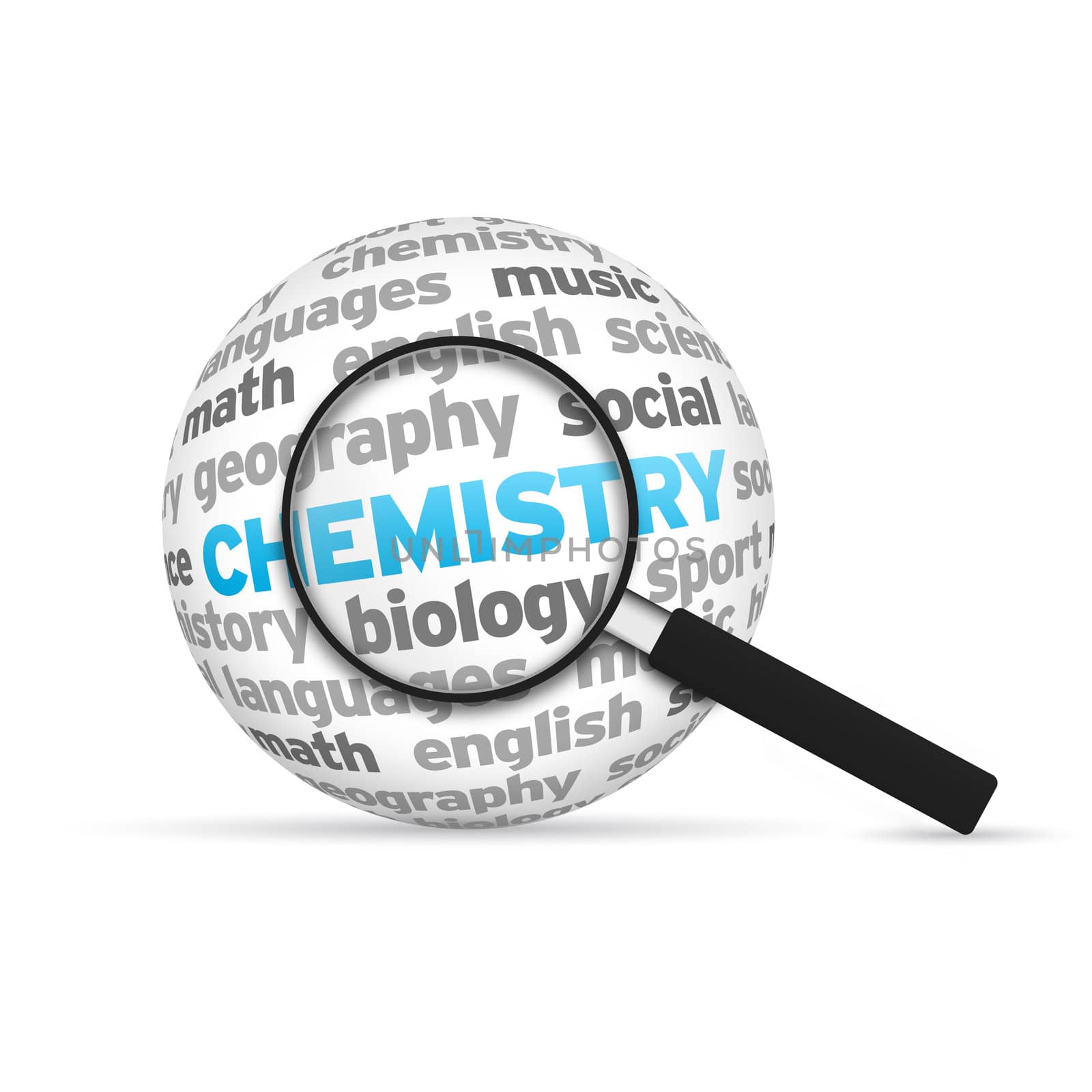 Chemistry by kbuntu