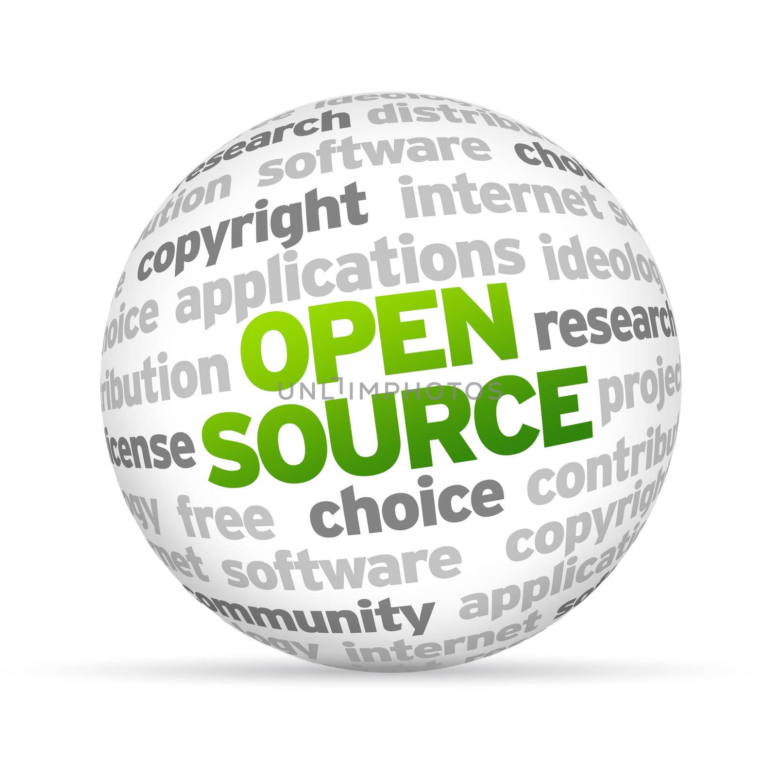 Open Source by kbuntu