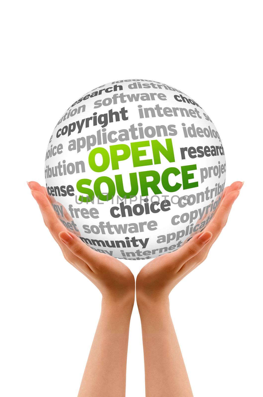 Hands holding a Open Source Word Sphere on white background.