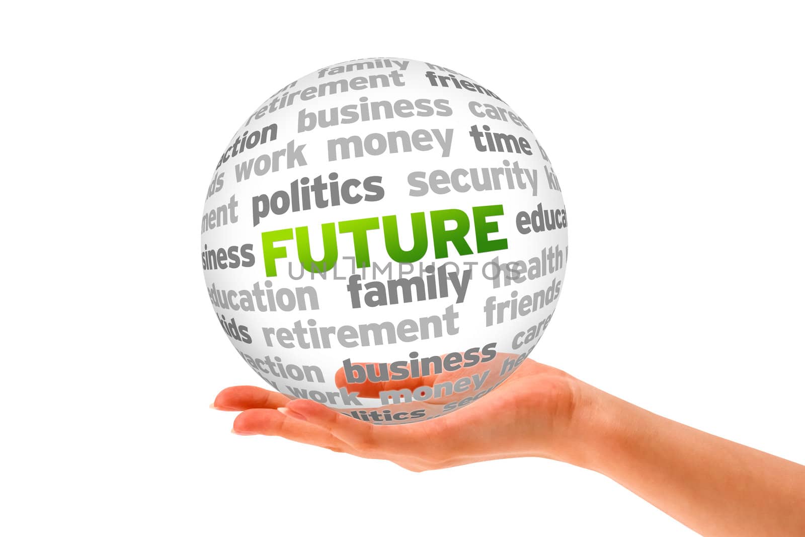 Hand holding a Future Word Sphere on white background. 