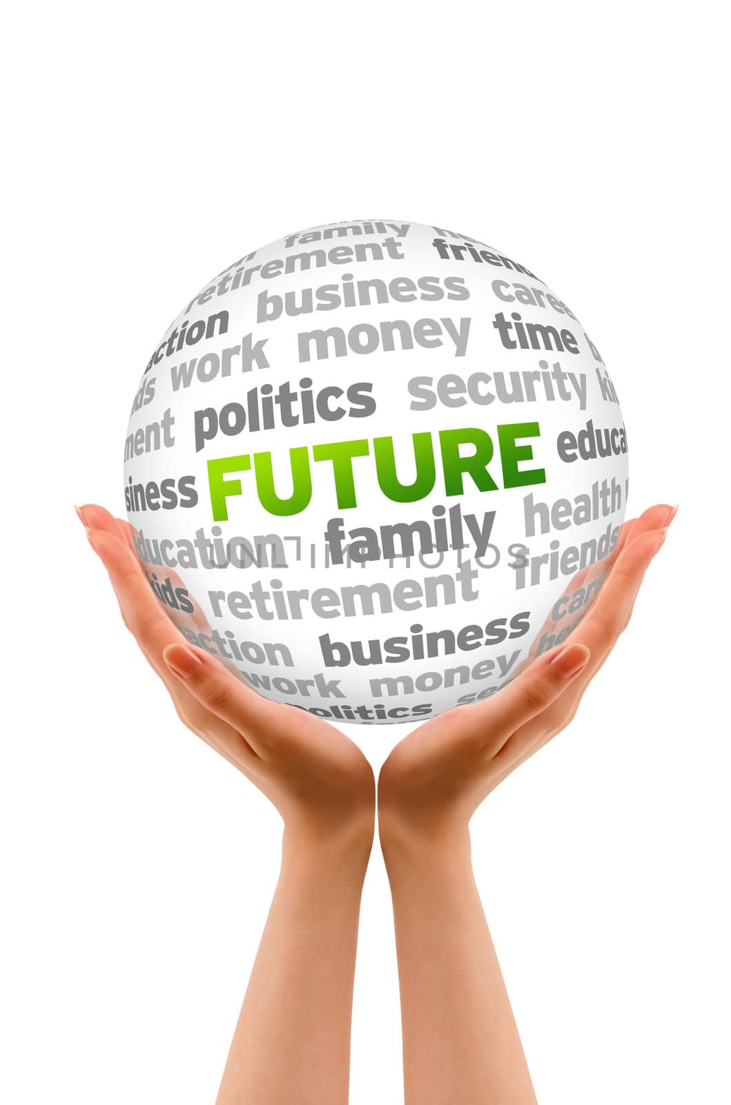 Hands holding a Future Word Sphere on white background.