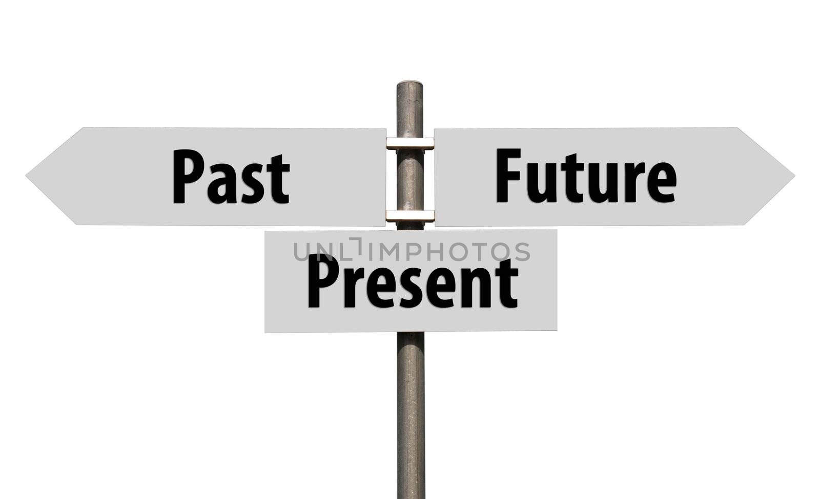Past, Present and Future sign by luissantos84