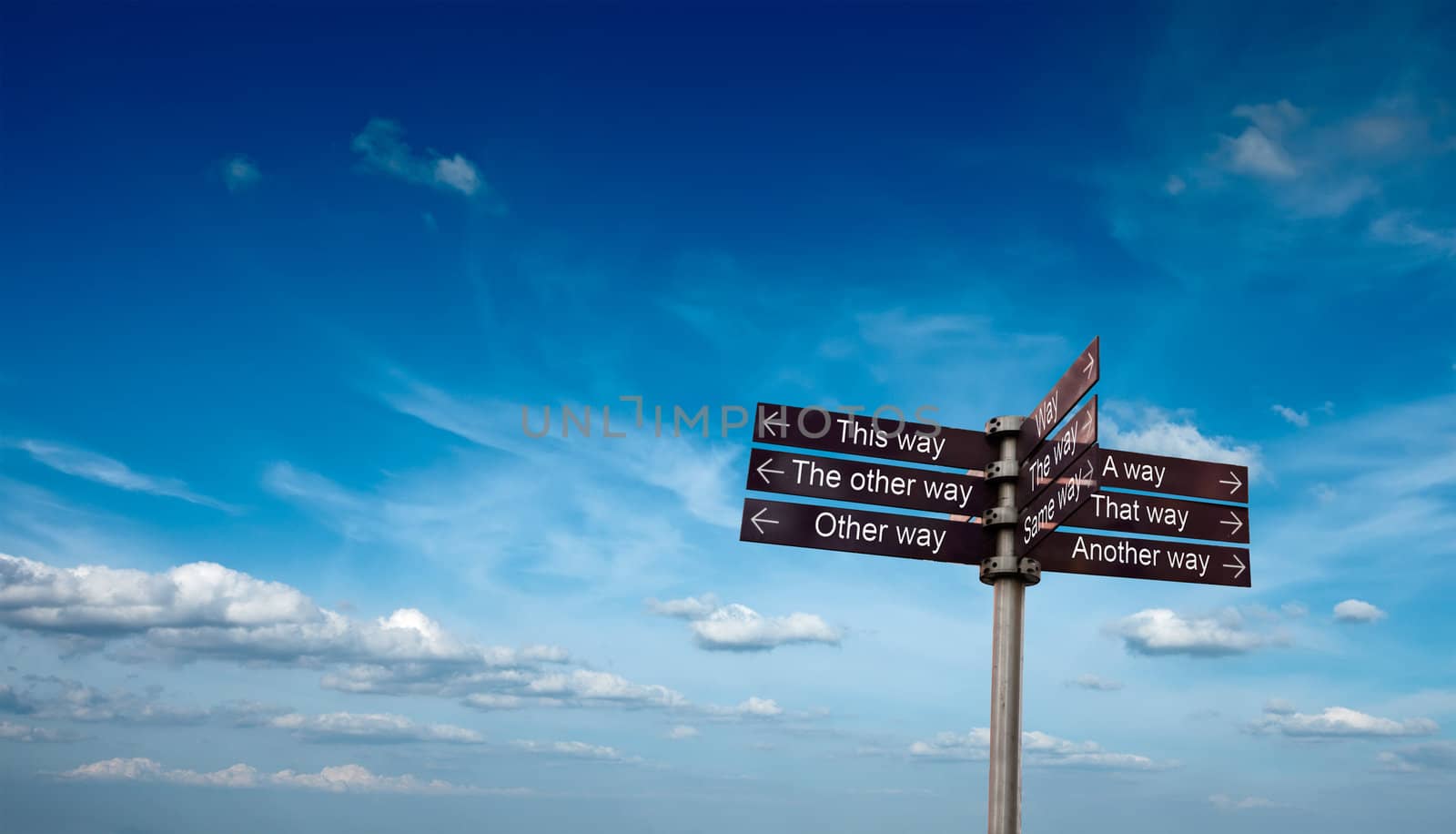 Signpost with directional signs in sky with clouds