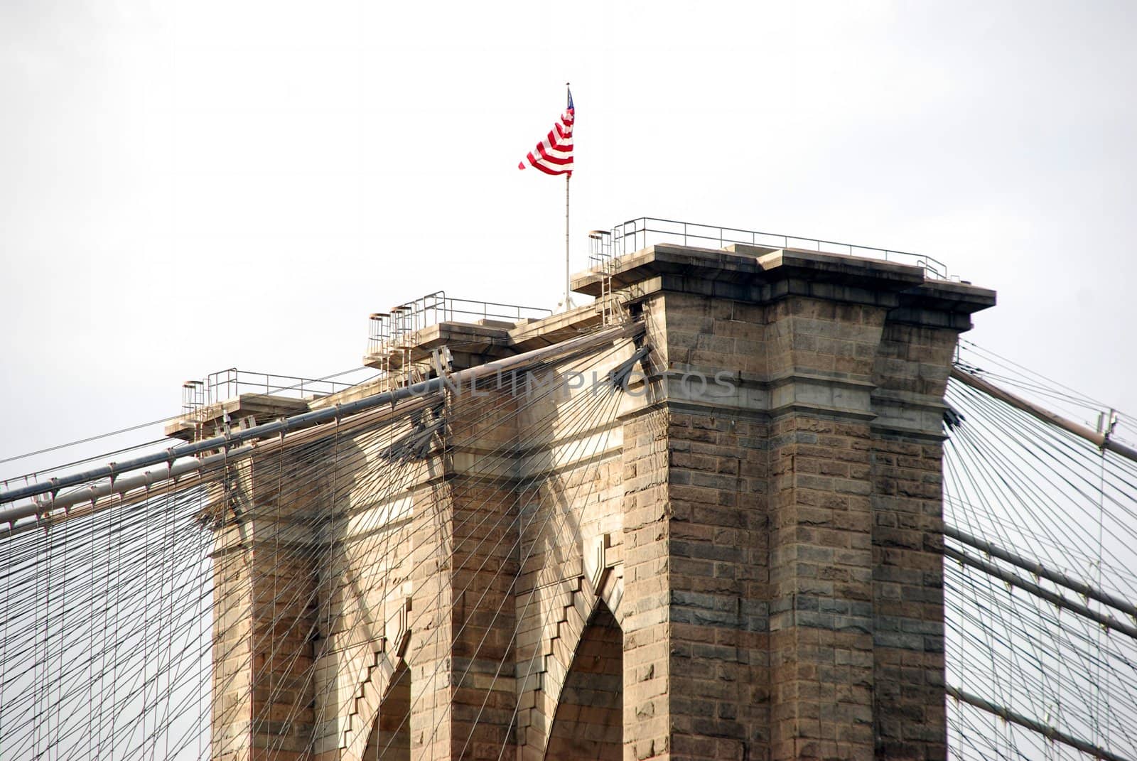 New York and the Brooklyn bridge