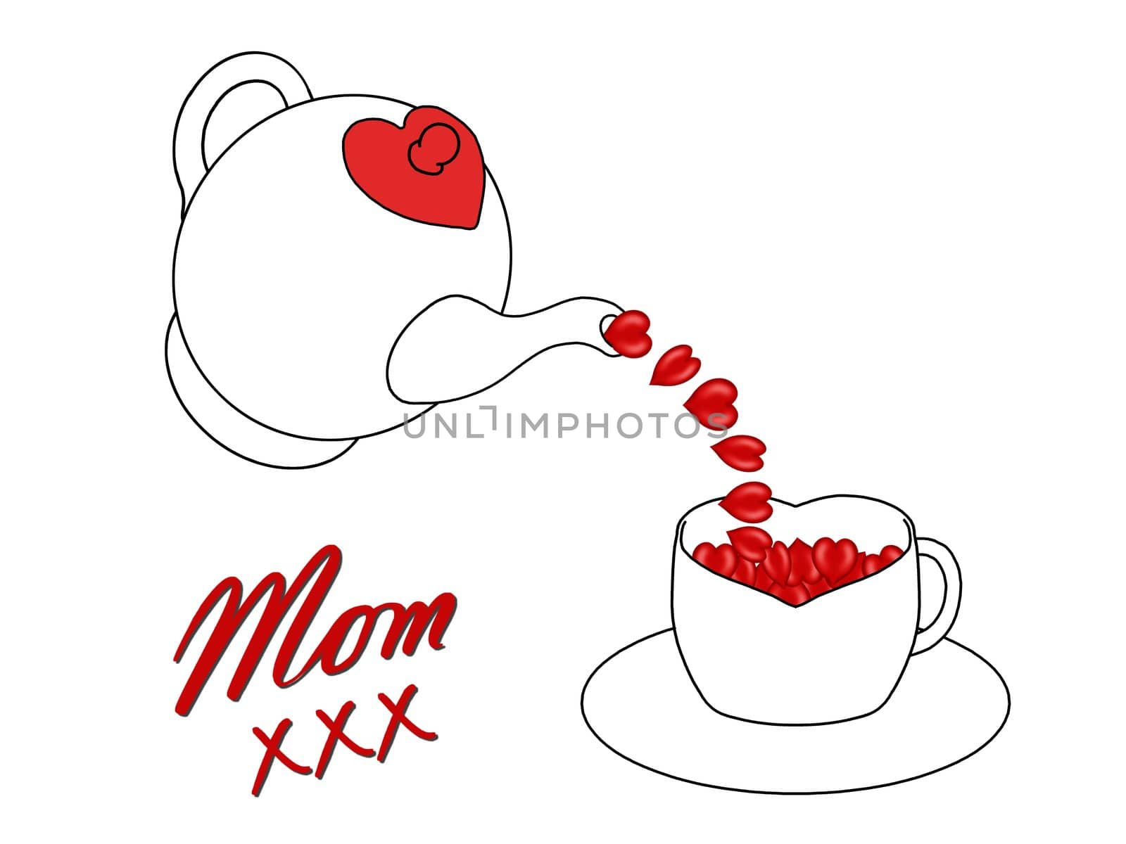 Birthday or Mother's Day card to Mum with a teapot, cup, hearts and kisses