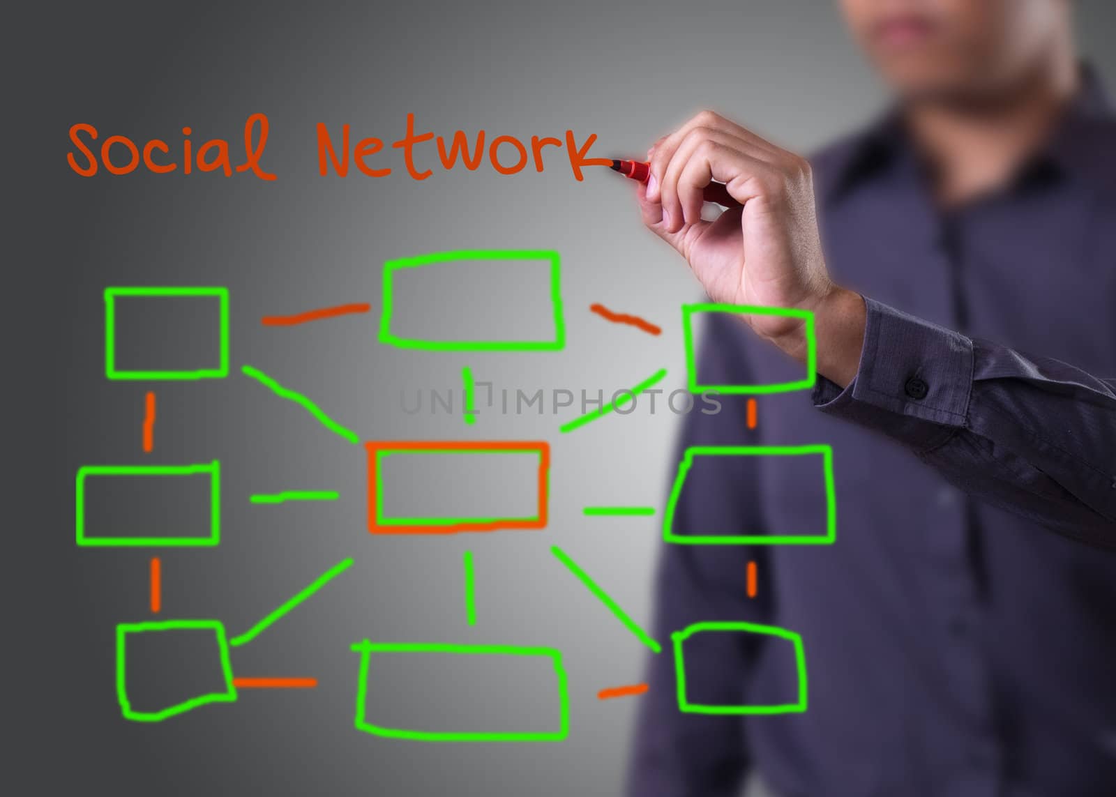 drawing social network structure in a whiteboard  by duron123