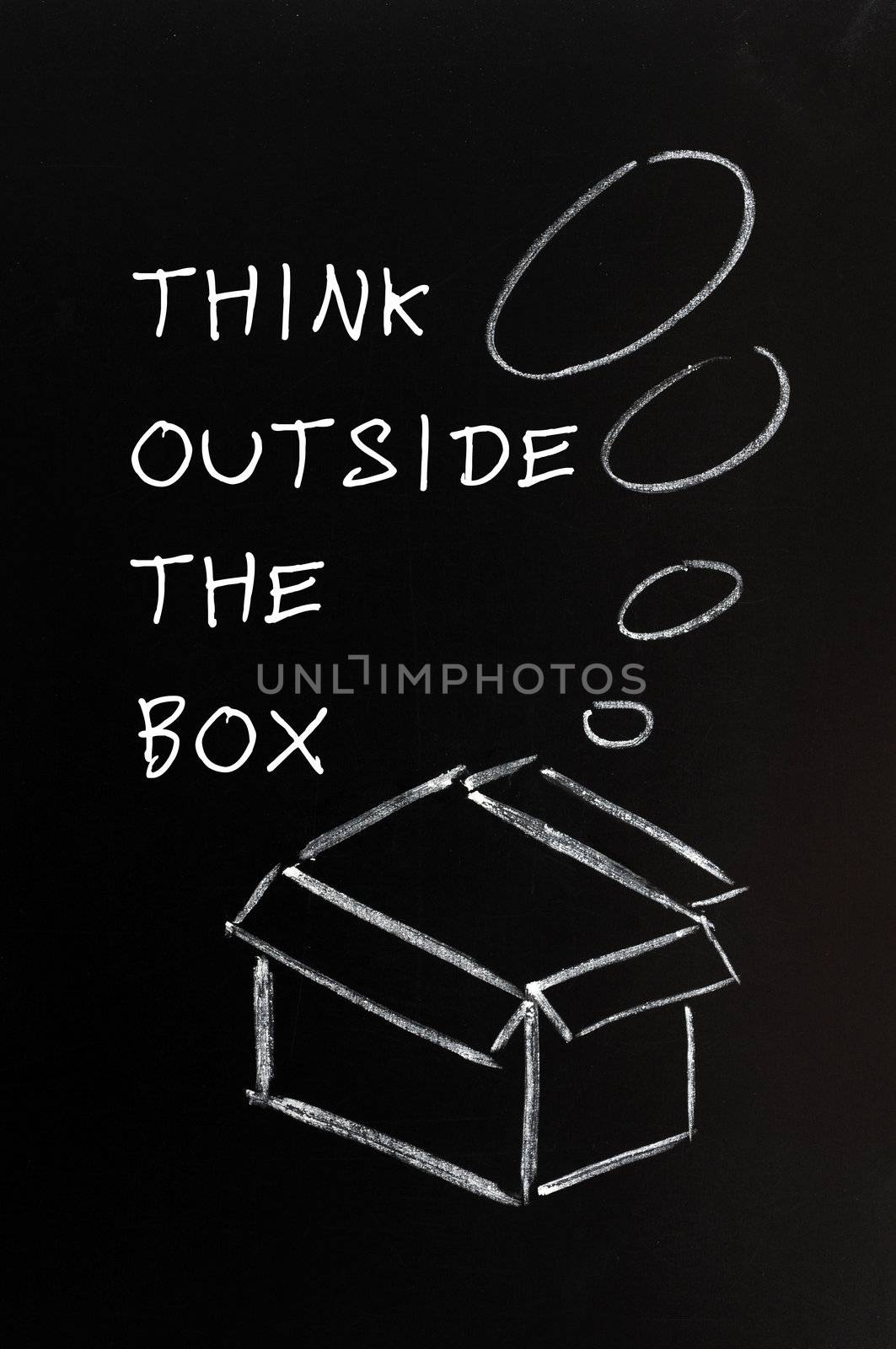 Concept of "Think outside the box" drawn with chalk on a blackboard 