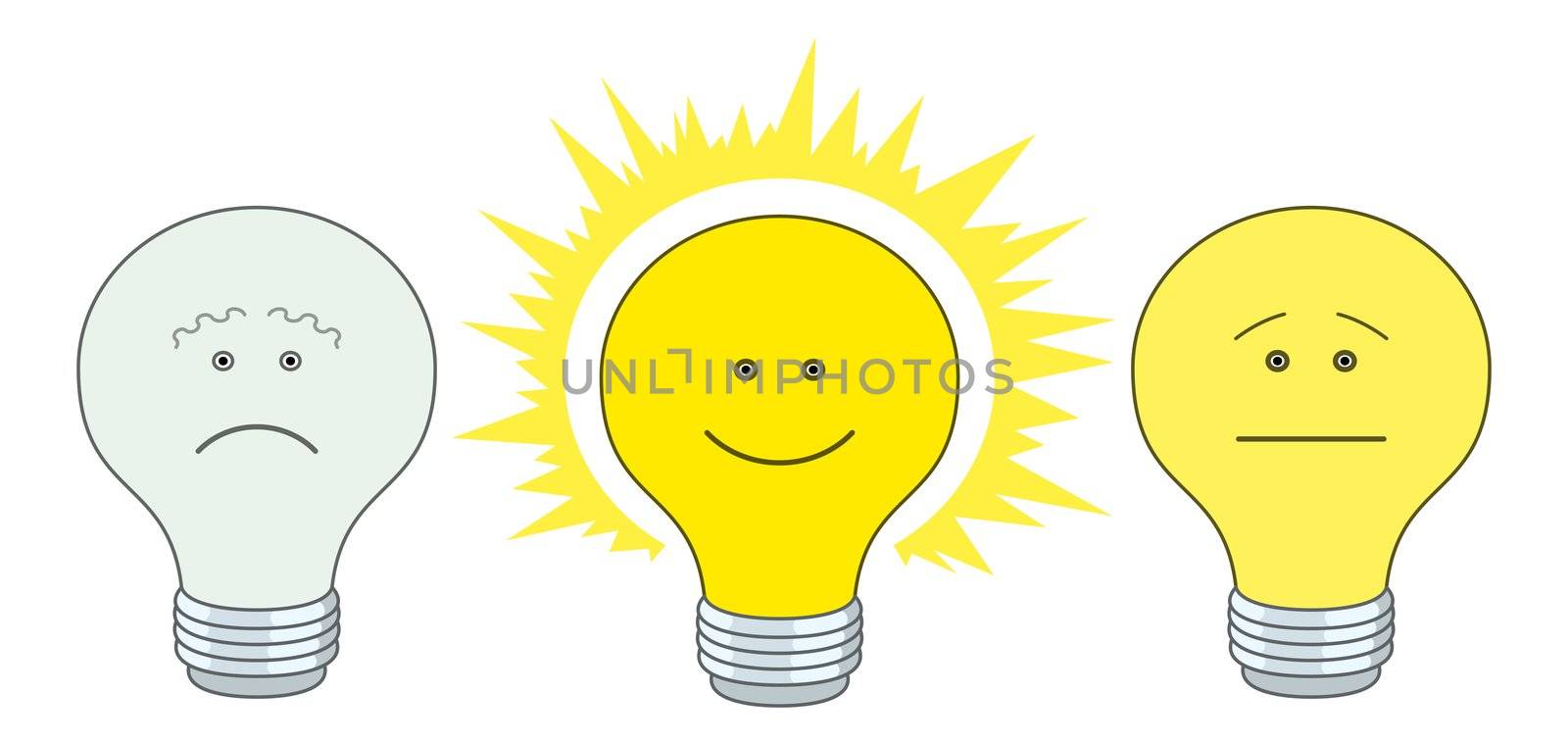 Set of smilies in the form of electric bulbs - sad, indifferent and cheerful