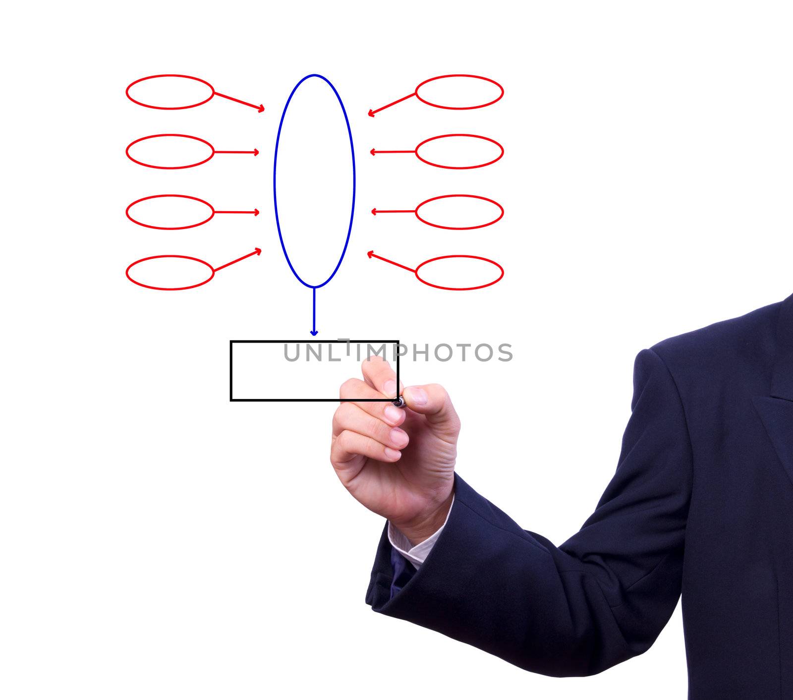 business man hand drawing flow chart isolated by tungphoto