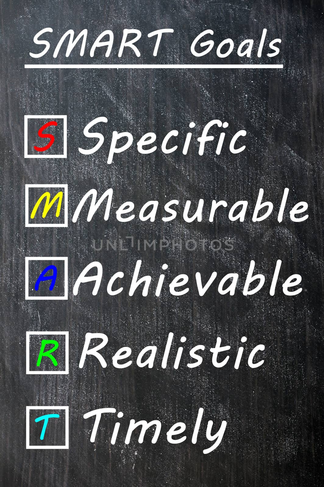 Chalk drawing of SMART Goals acronym for Specific,Measurable,Achievable,Realistic and Timely on a blackboard