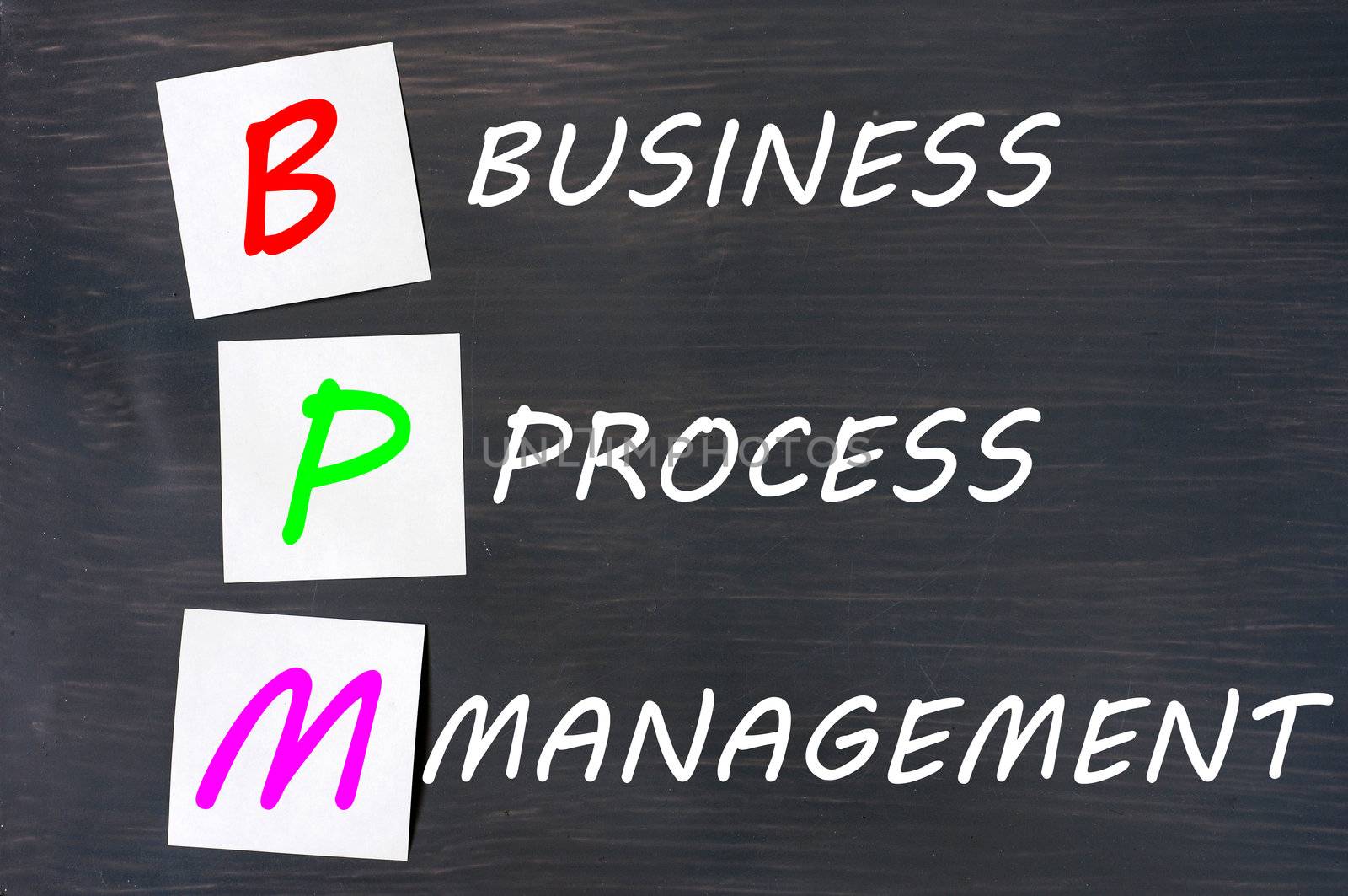 Acronym of BPM for Business Process Management  by bbbar