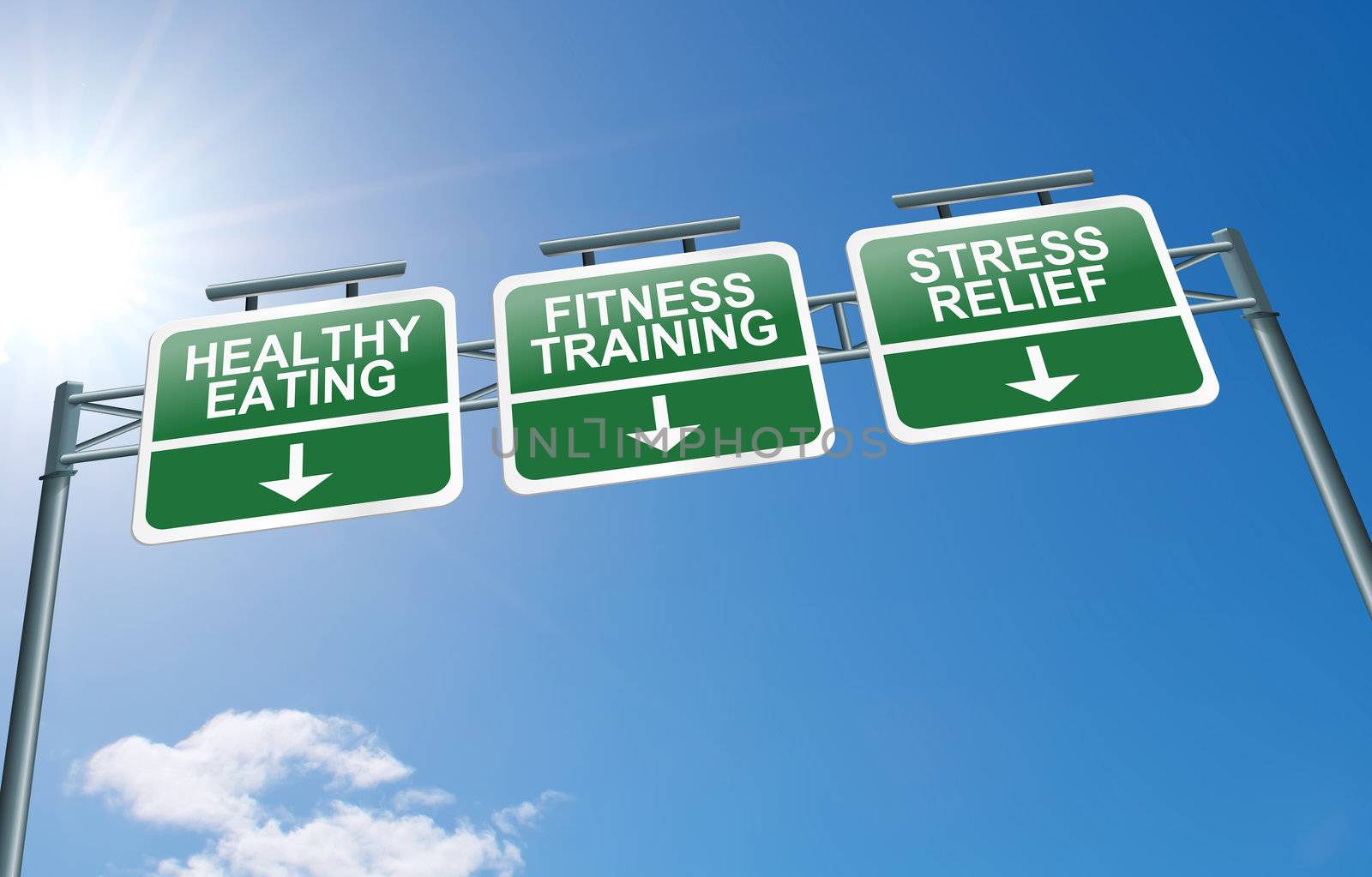 Illustration depicting a highway gantry sign with a healthy lifestyle concept. Blue sky background.