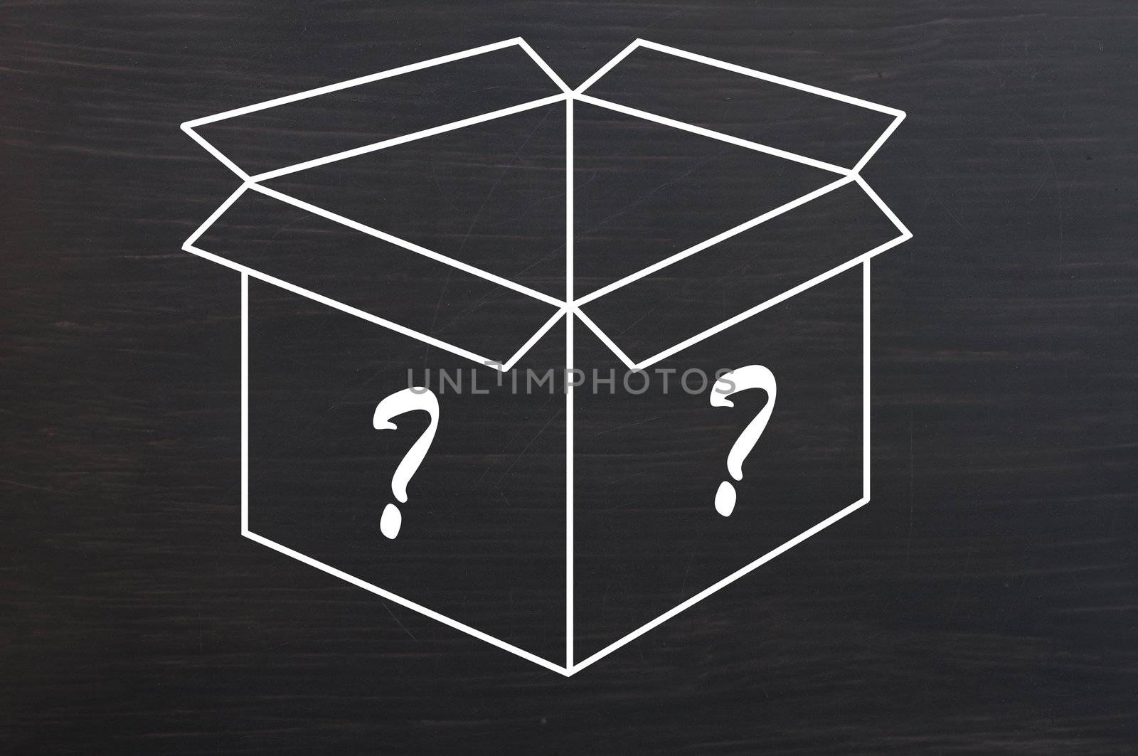 Open box with question marks drawn with white chalk on smudged blackboard background