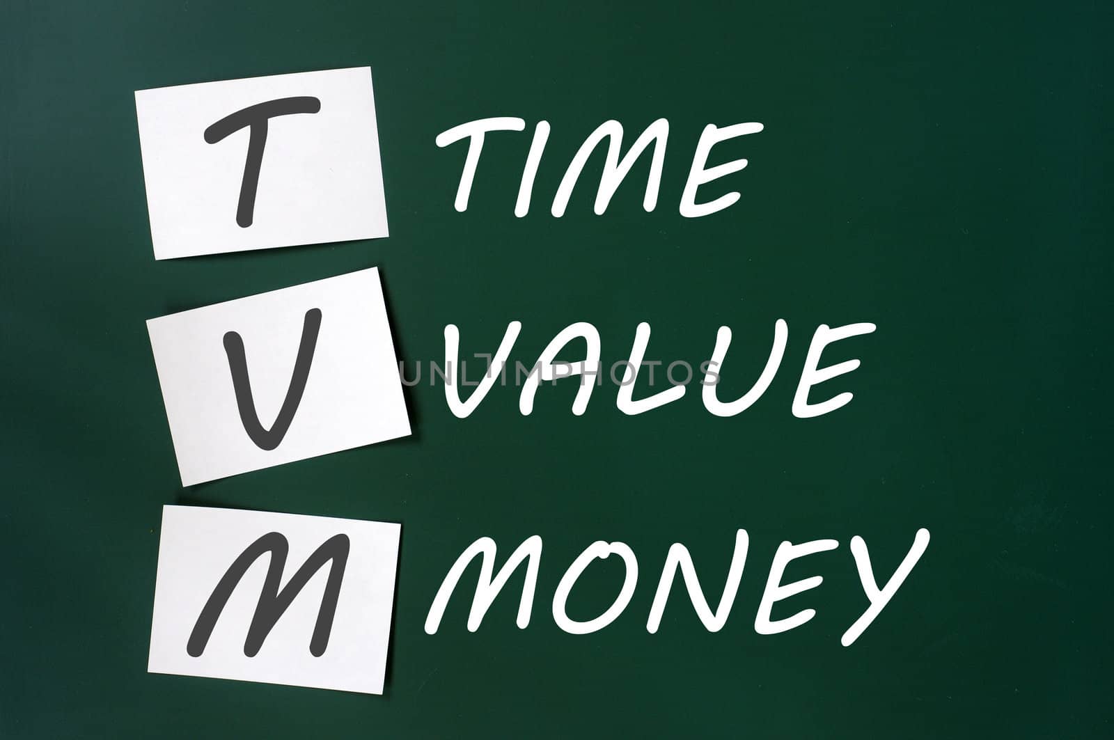 TVM acronym  for time, value and money written on a green chalkboard in chalk and with white sticky notes. 