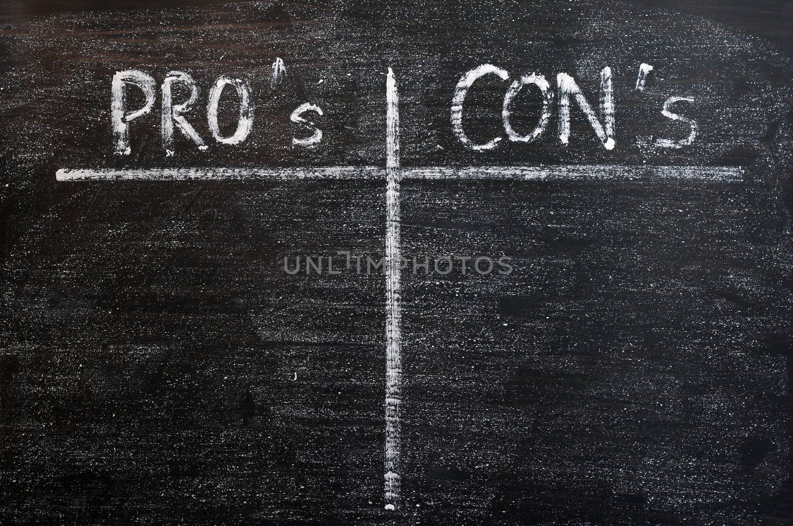 Pros and cons list drawn with chalk on a blackboard, for and against argument