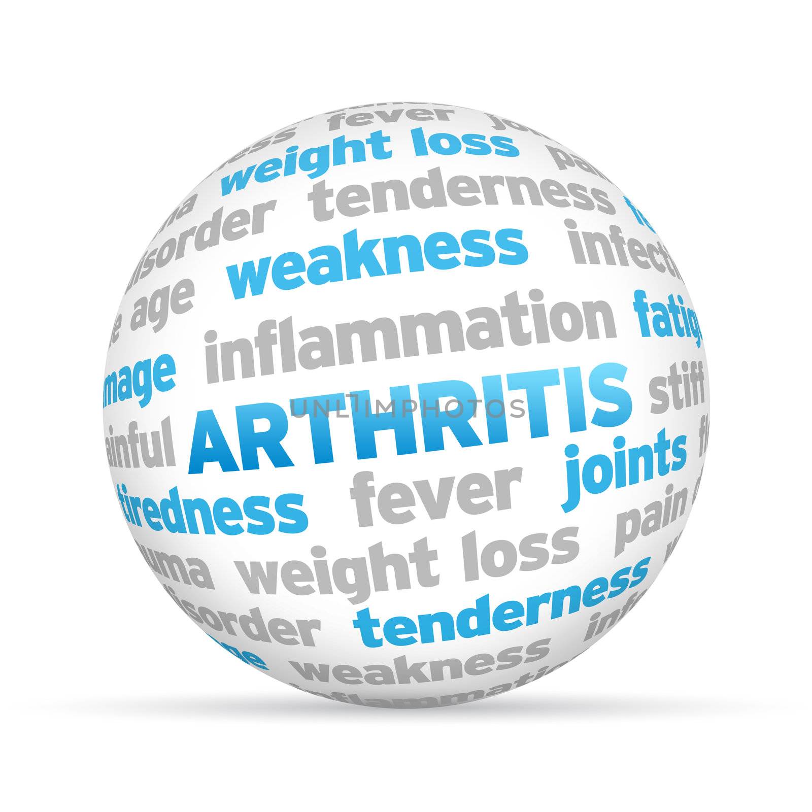 3d Arthritis Word Sphere on white background.