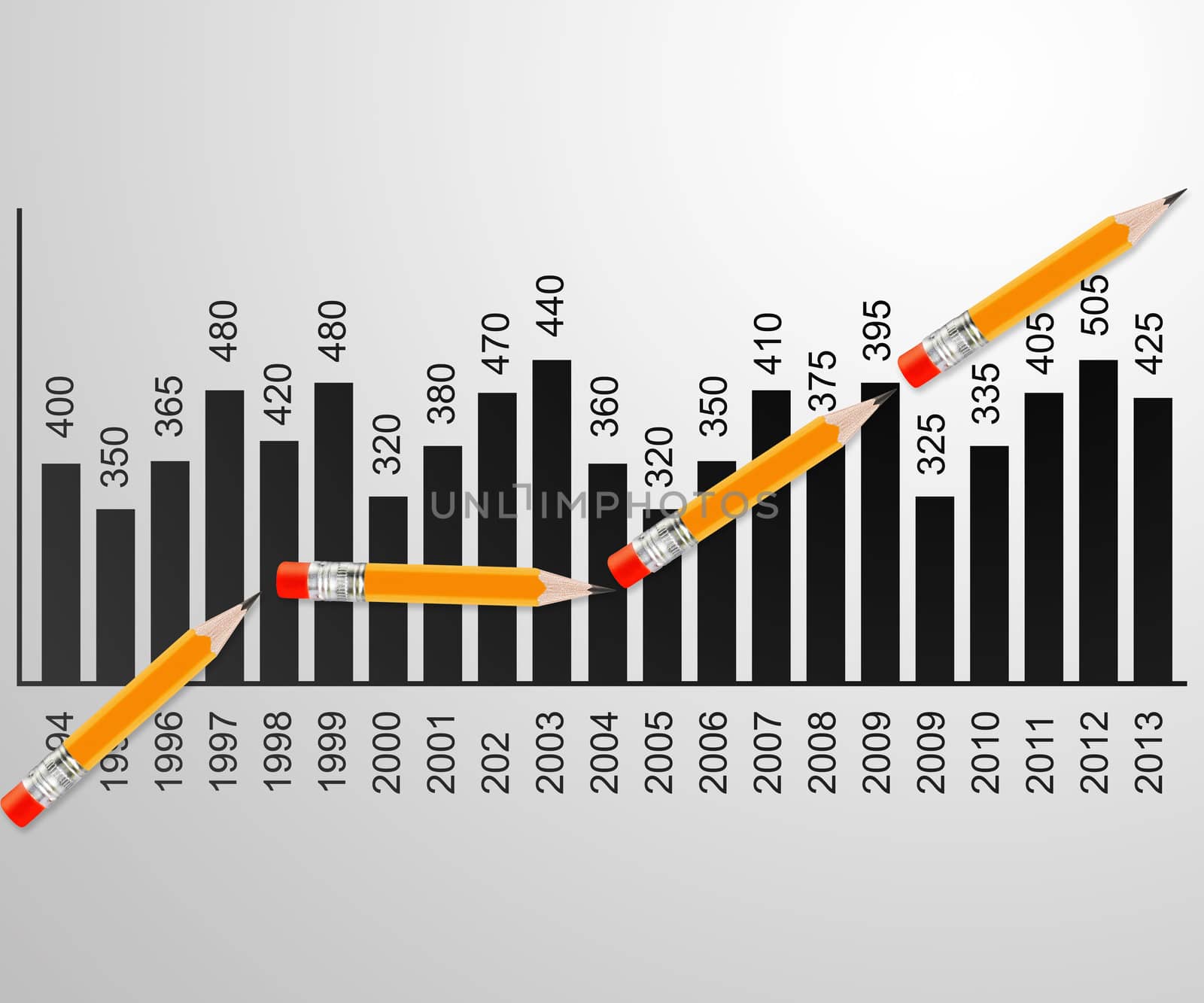 pencil line graph, business background.