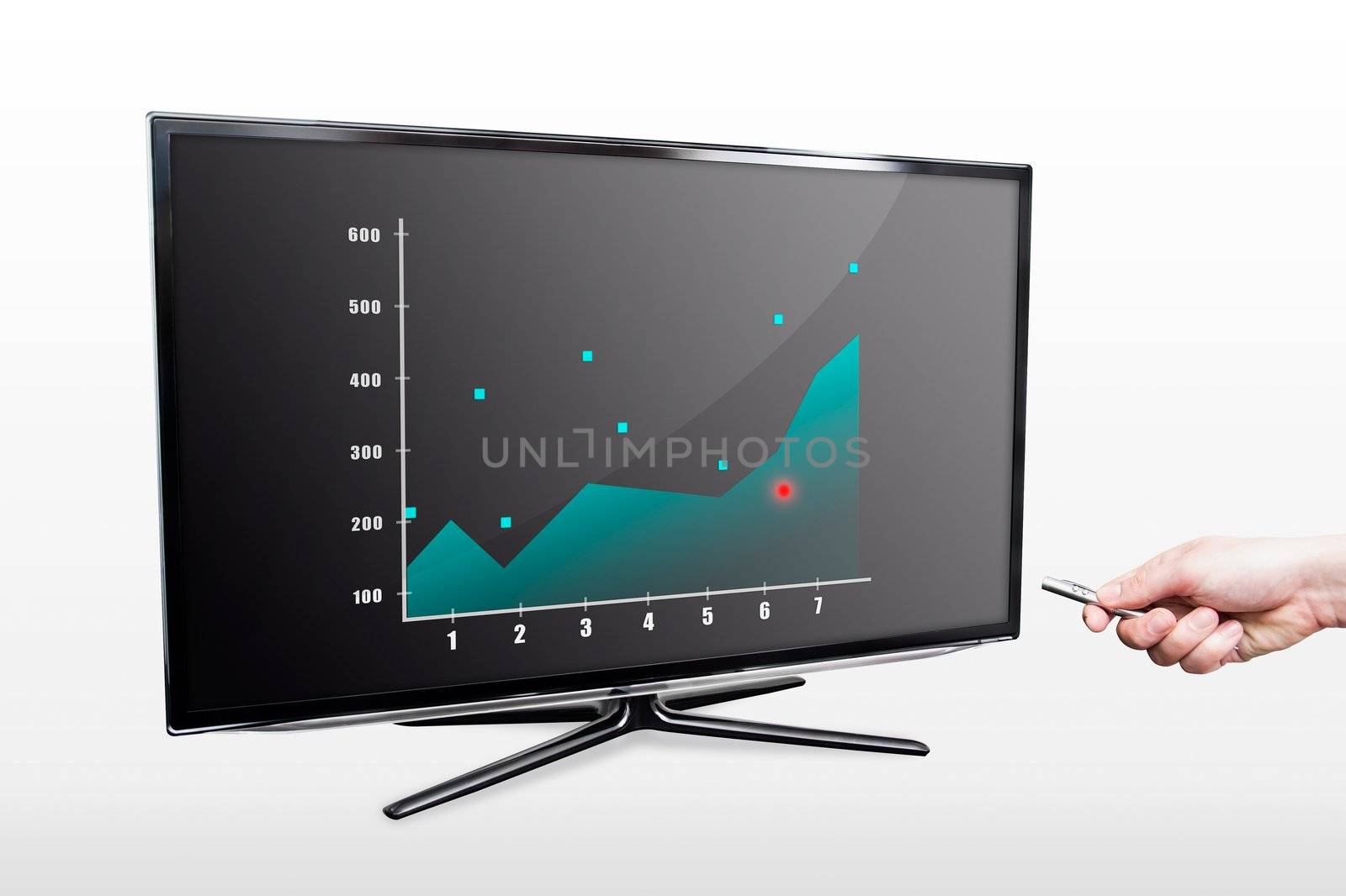 Man showing stock chart with laser pointer on tv screen by simpson33