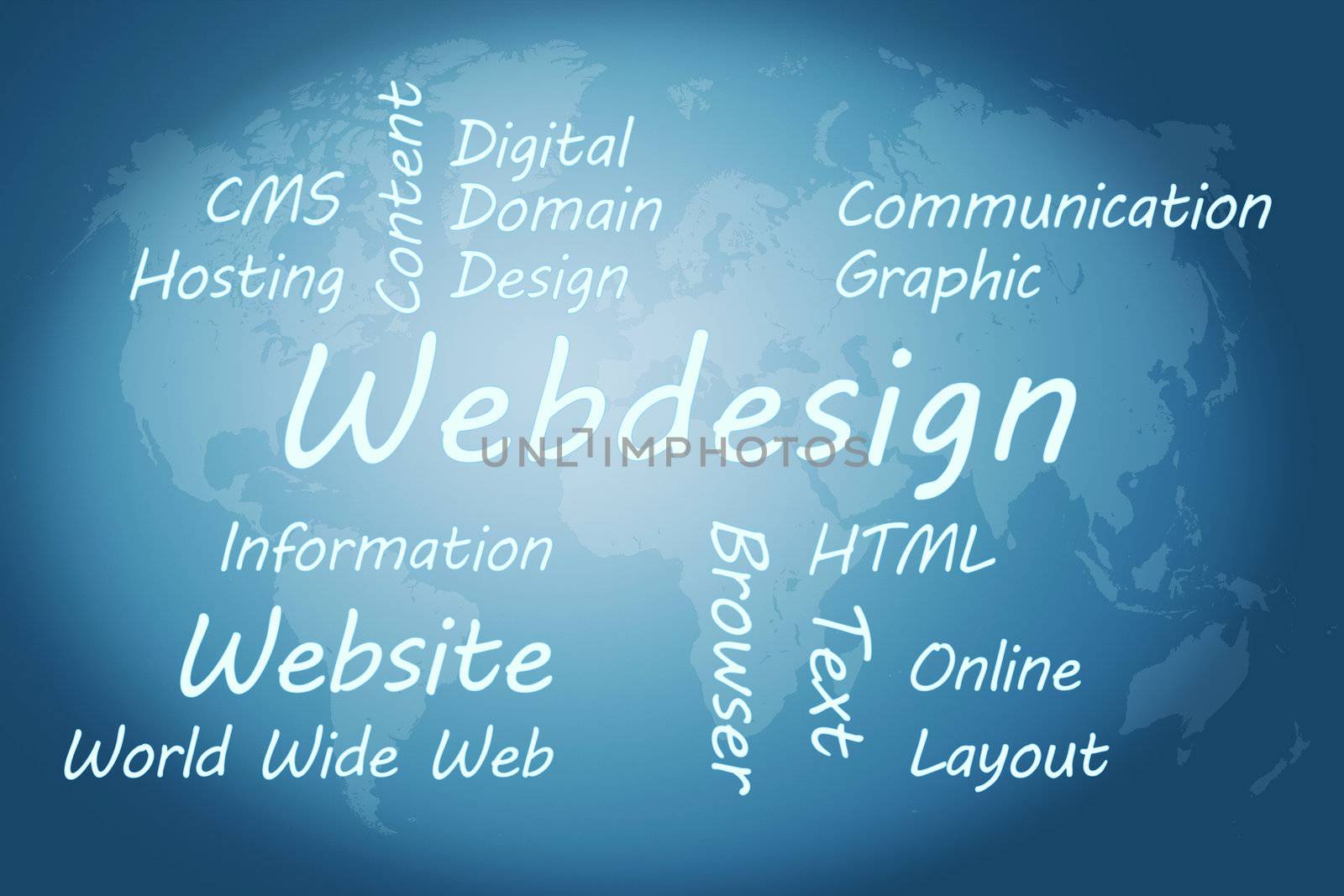 Webdesign Concept by Mazirama