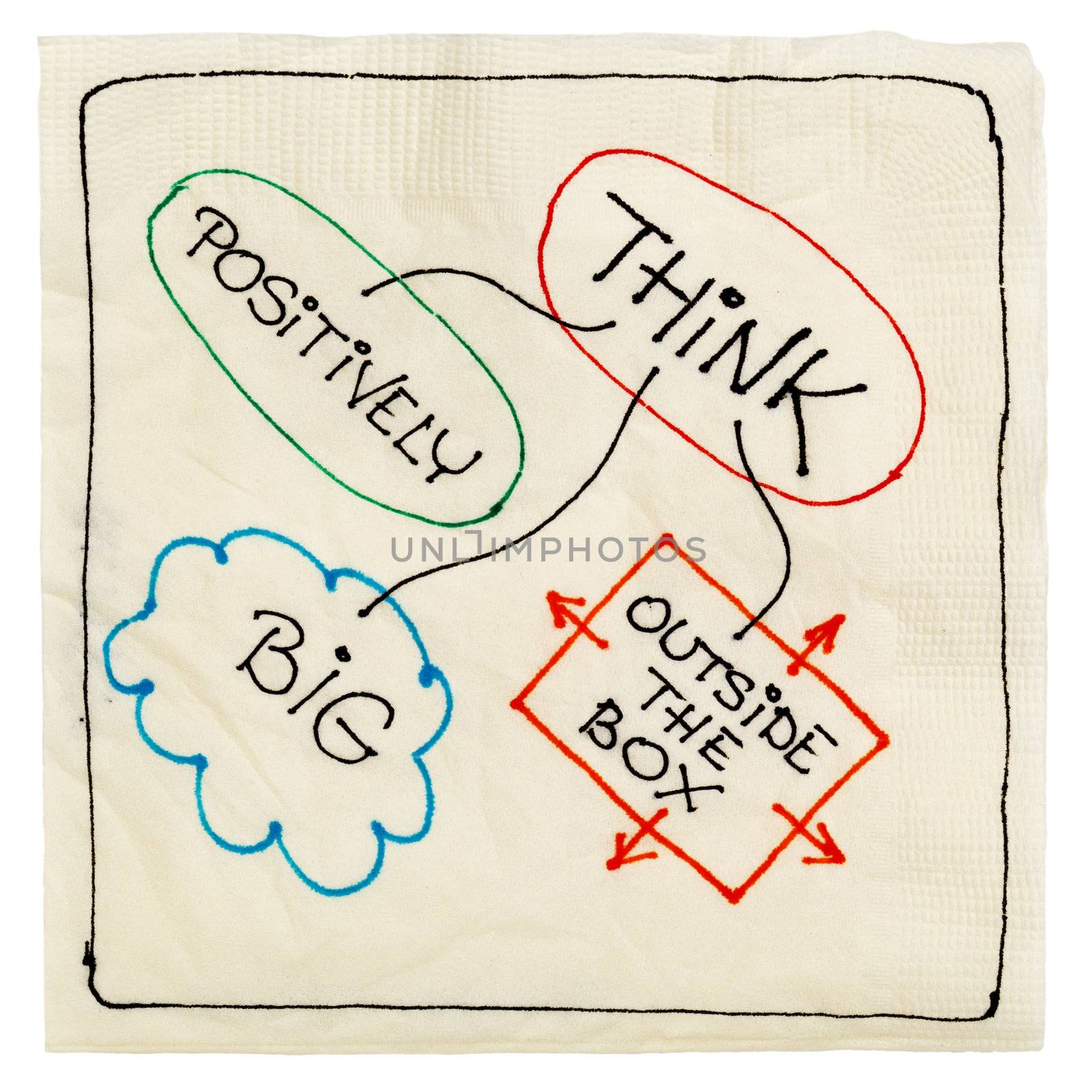 think positively, big, creative by PixelsAway