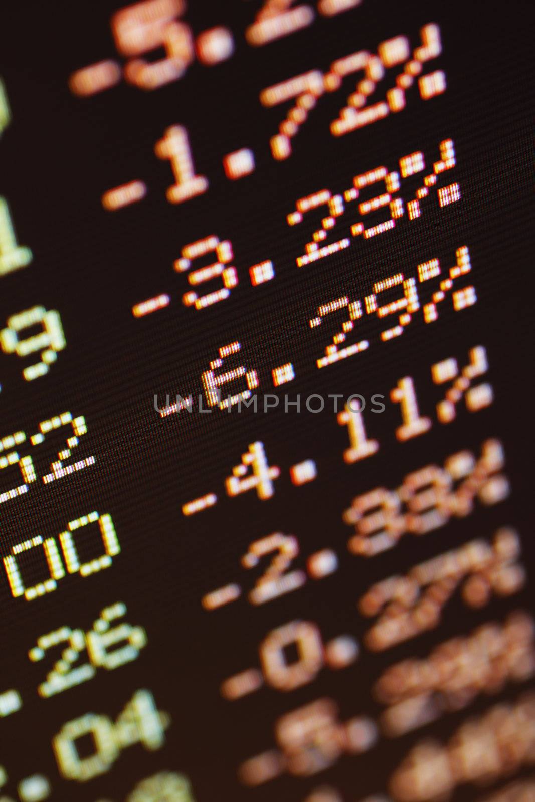 Negative financial stock data on a LCD screen