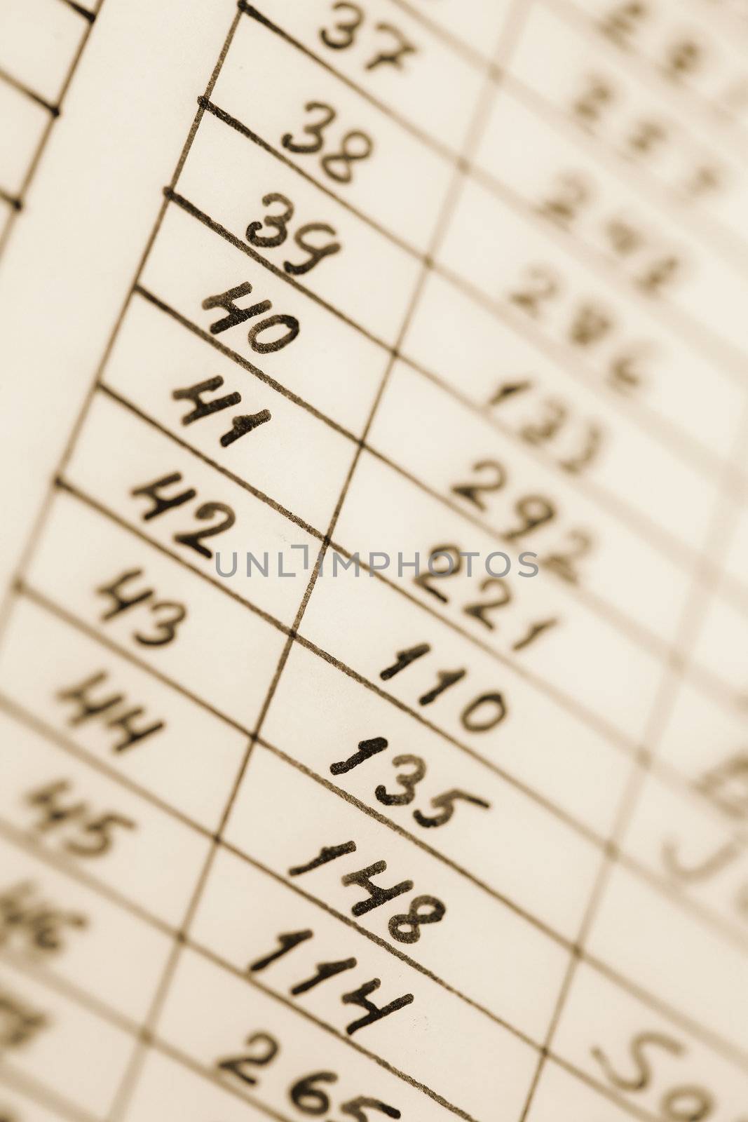 Table of hand written numbers. Short depth of field.