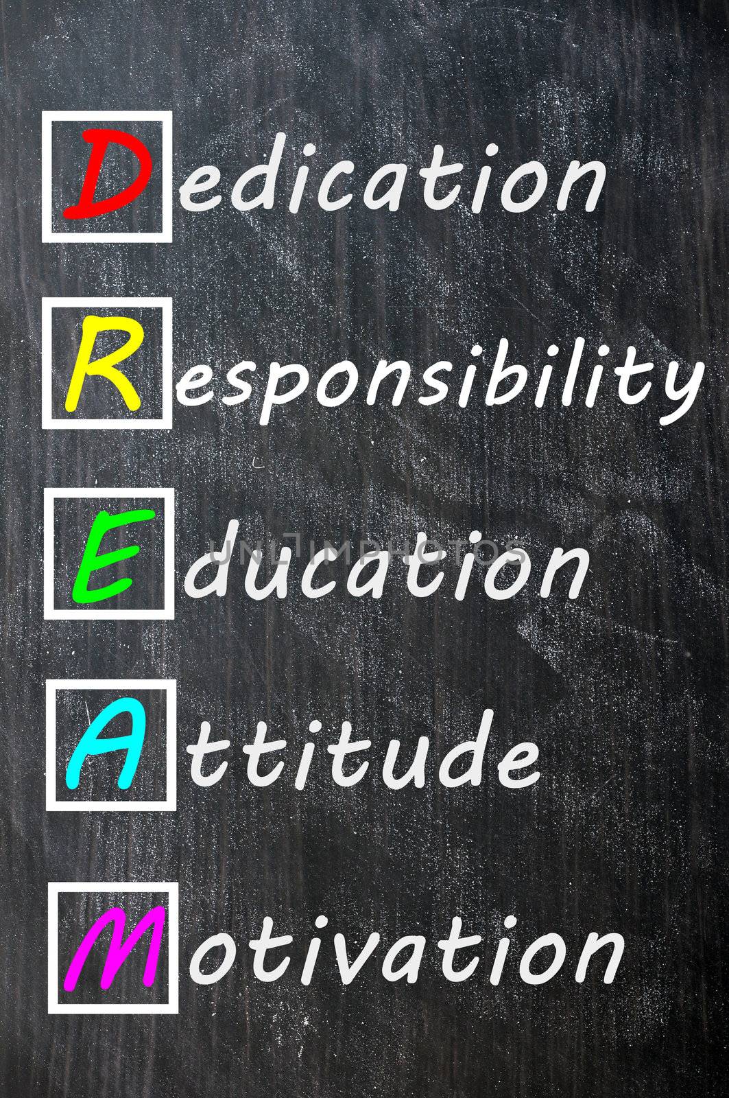 DREAM acronym for dedication, responsibility, education, attitude and motivation explained on a blackboard 