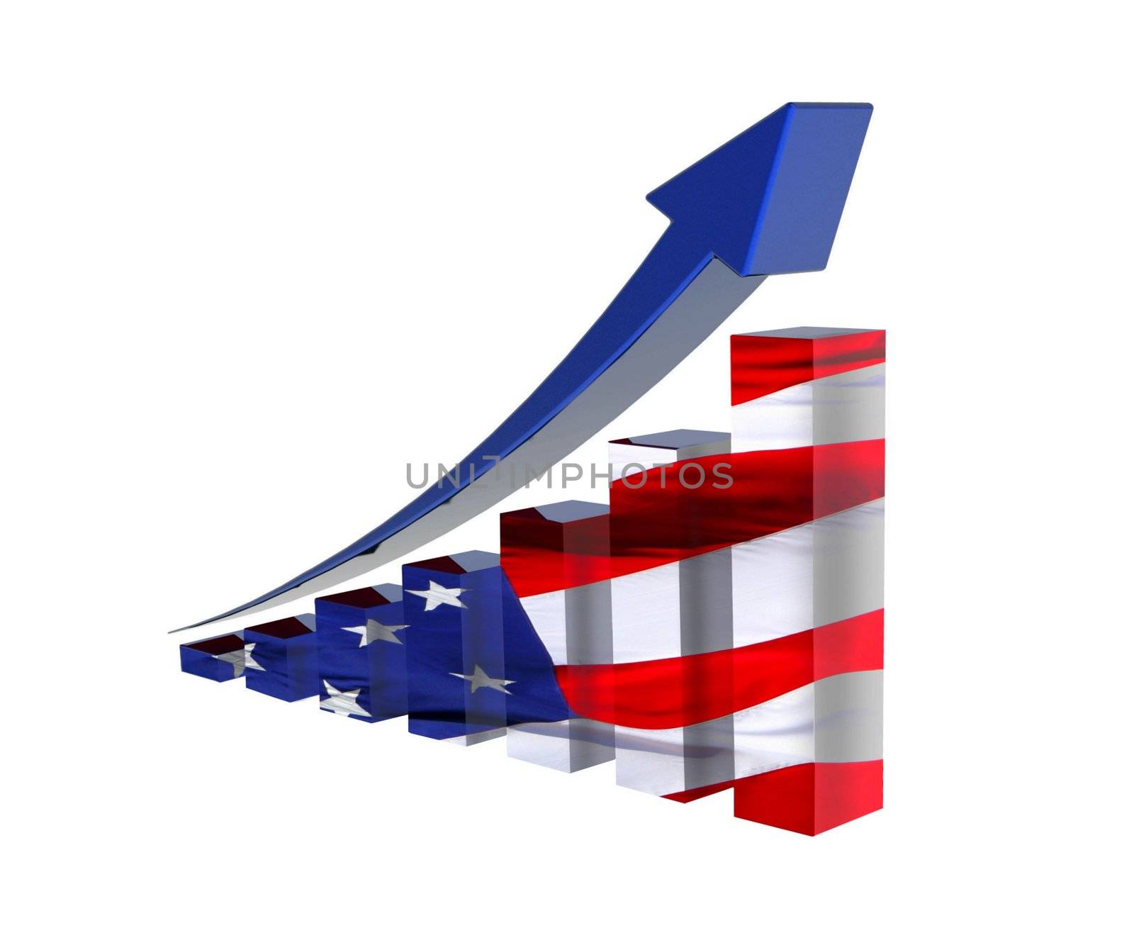 Statistic arrow pointing up with America flag bar