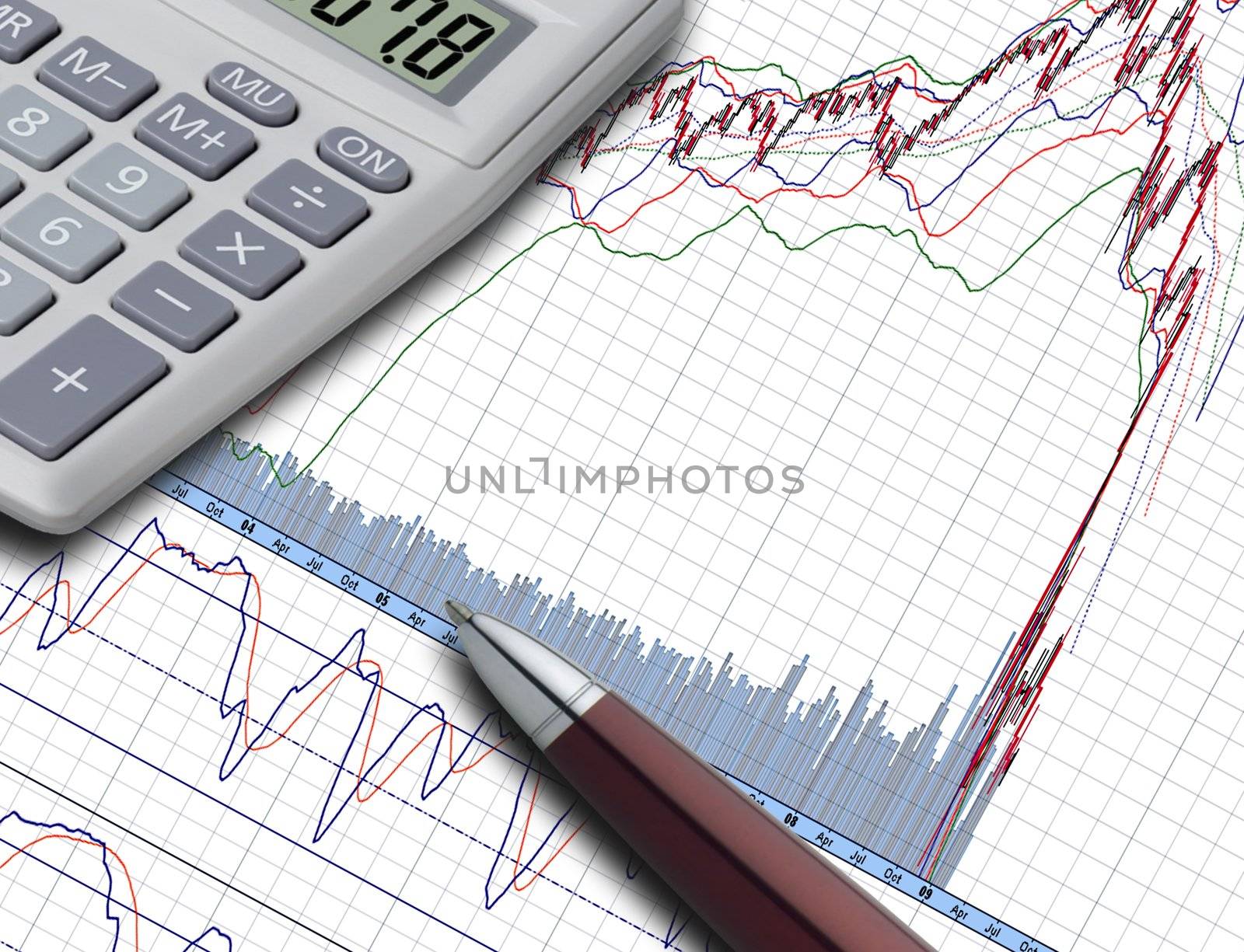 pen and calculator on business chart