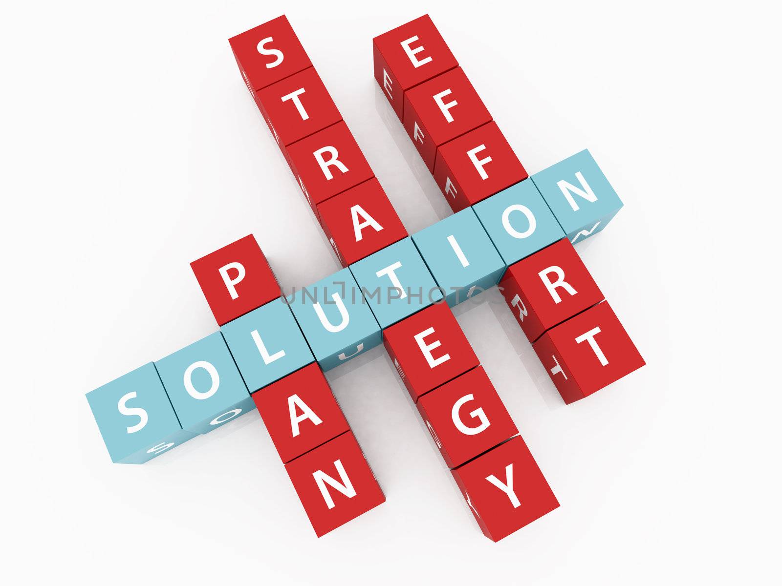 Solution, plan, strategy and effort blocks on white background.