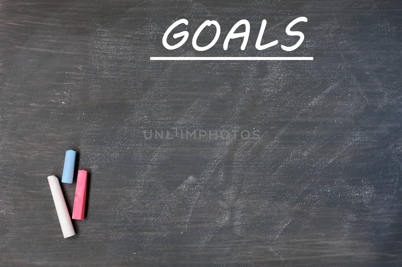 Blank goals list drawn on a smudged blackboard background 