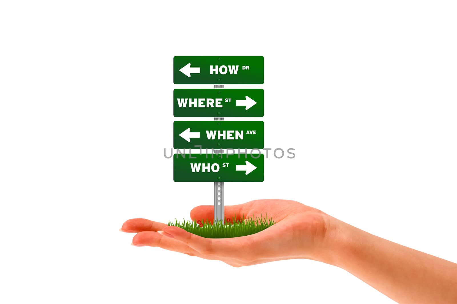 Hand holding a How, Where, When, Who street sign.