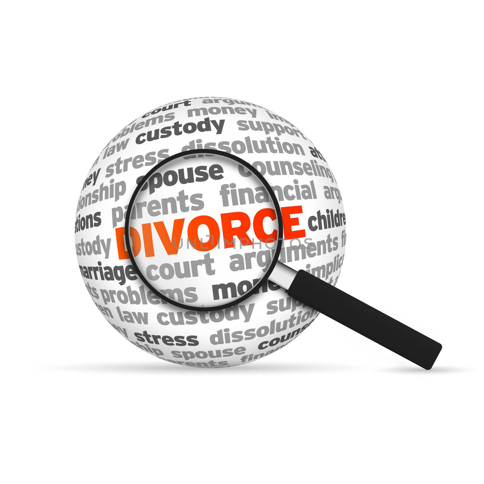 Divorce by kbuntu