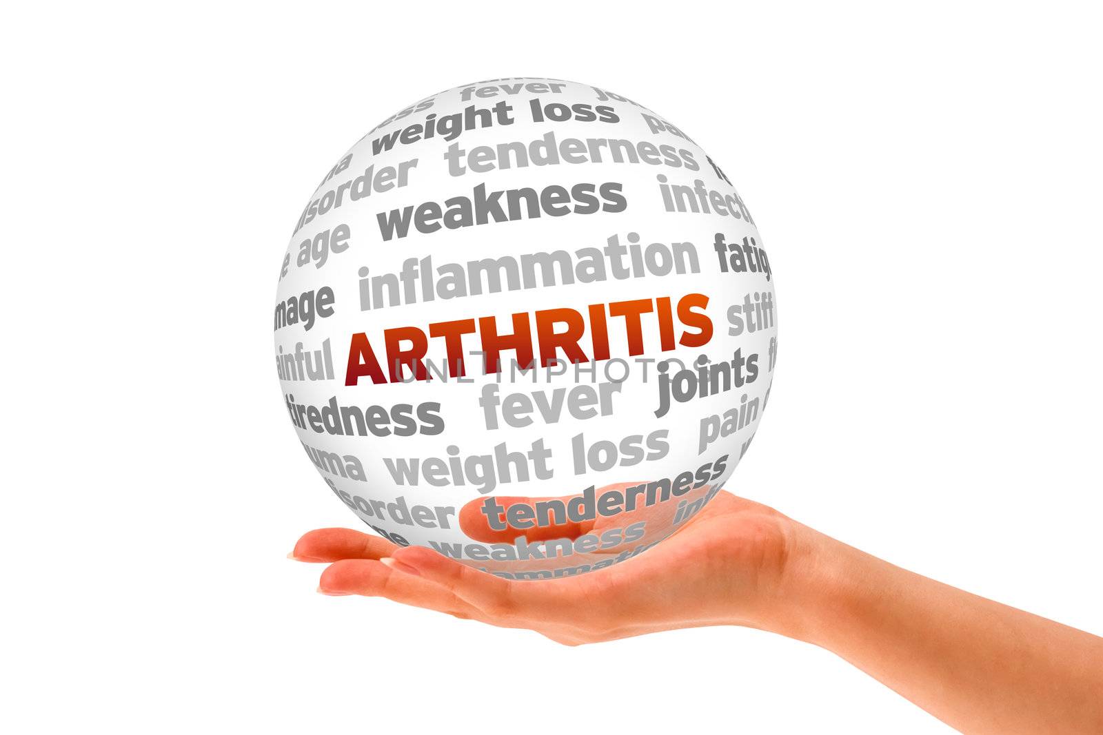 Hand holding a Arthritis Word Sphere on white background. 