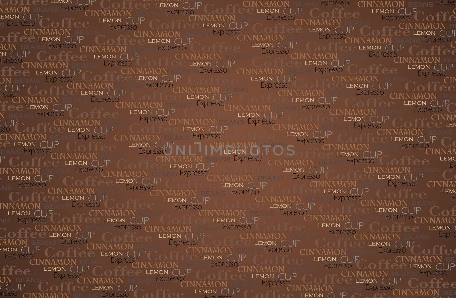 Coffee words background