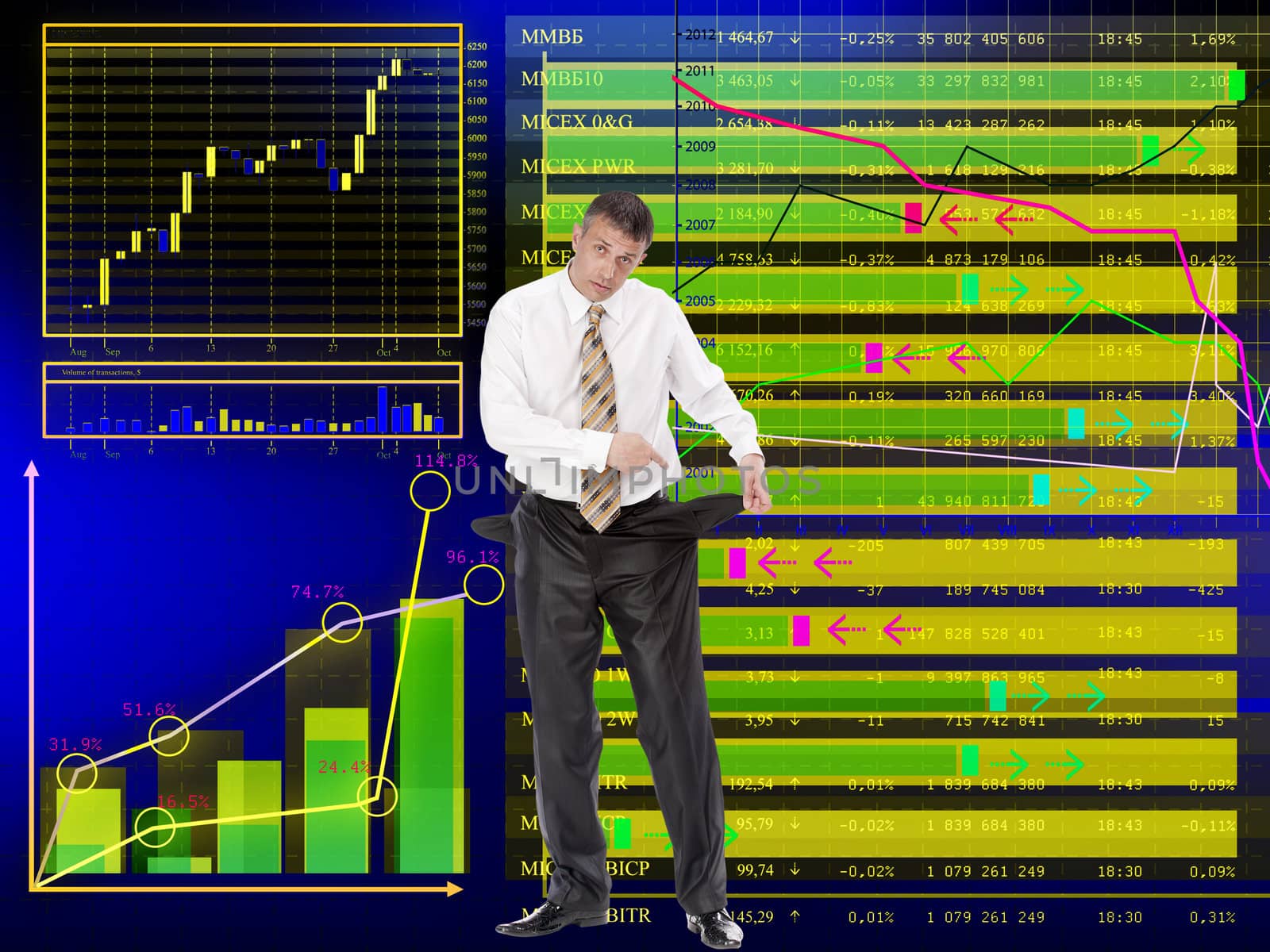 The businessman in expectation of financial bankruptcy in a condition of stress from an unsuccessful investment of investments by sergey150770SV