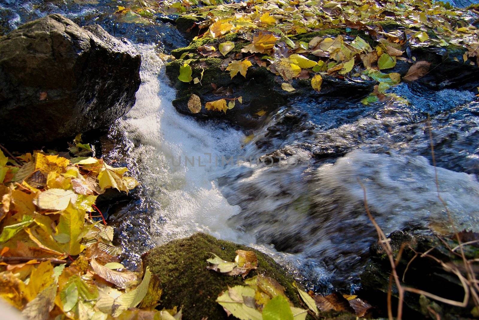 Norwegian river flow.