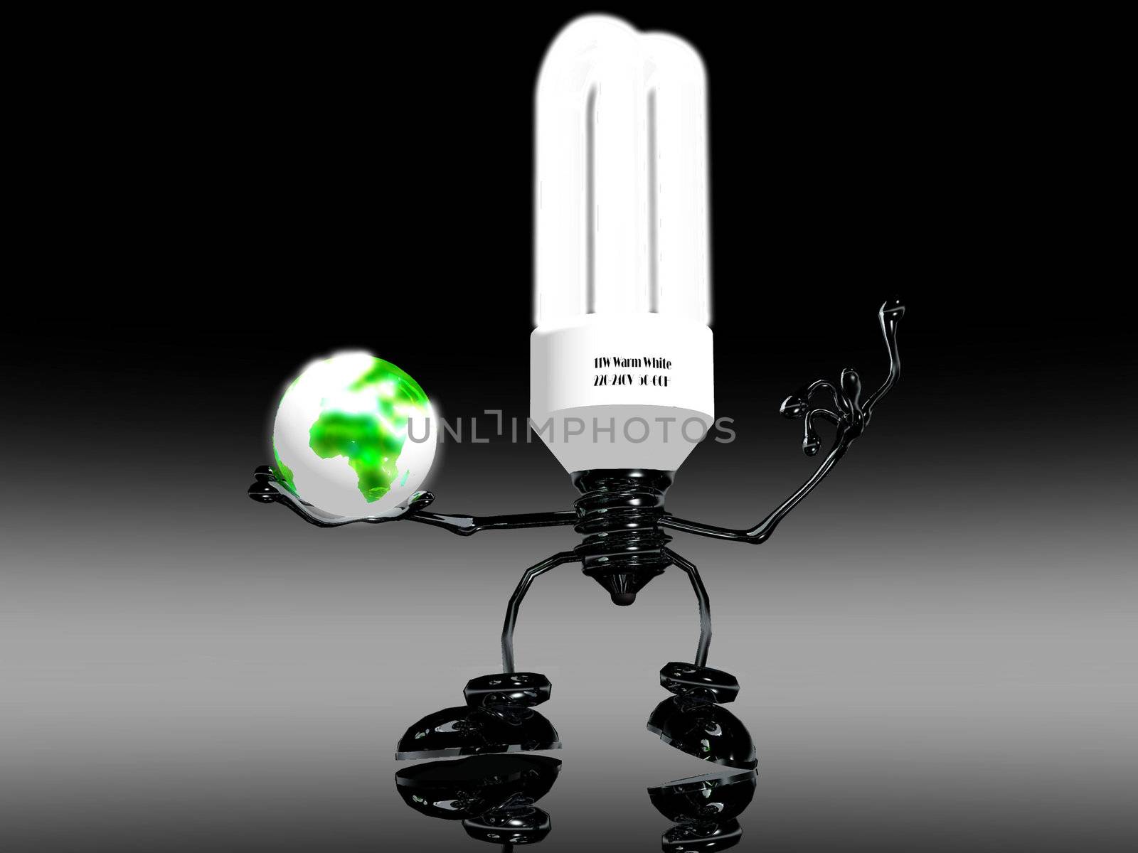 light bulb and earth