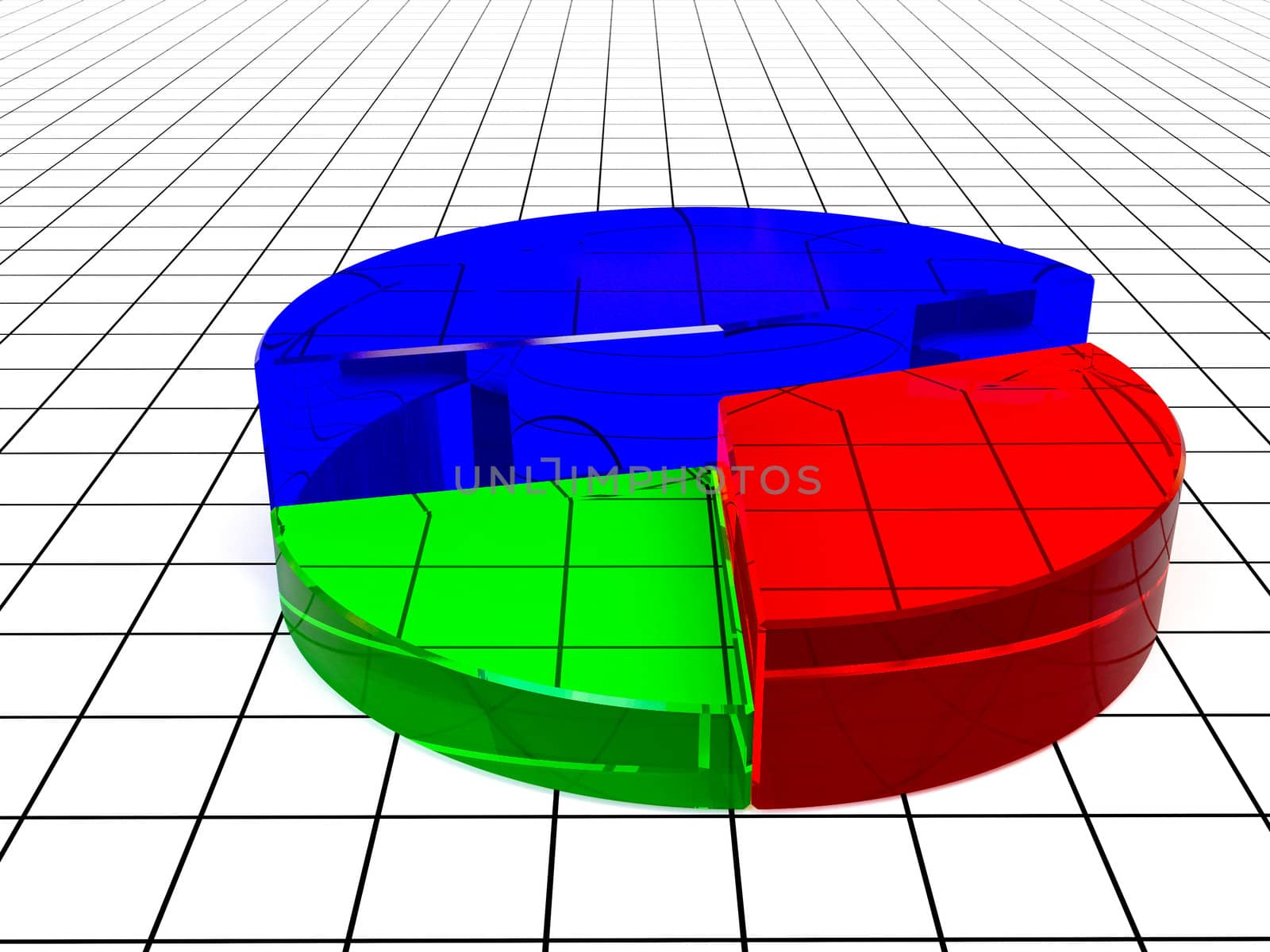 Round colored diagram on a white background
