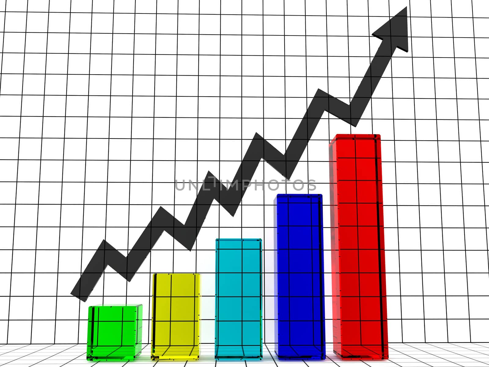 The colored graph on a white background