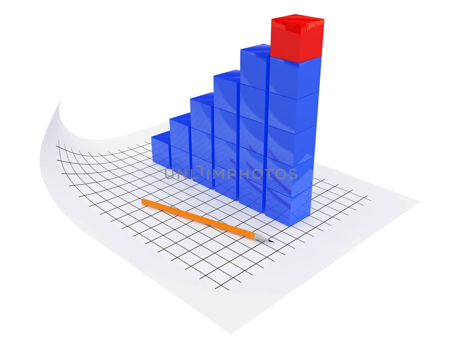 The color graph on a white background