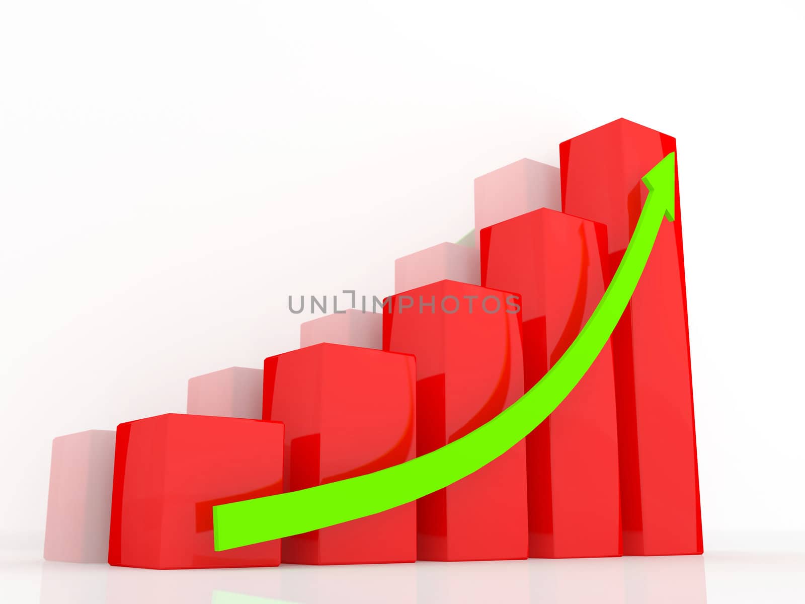 The bright red graph on a white background