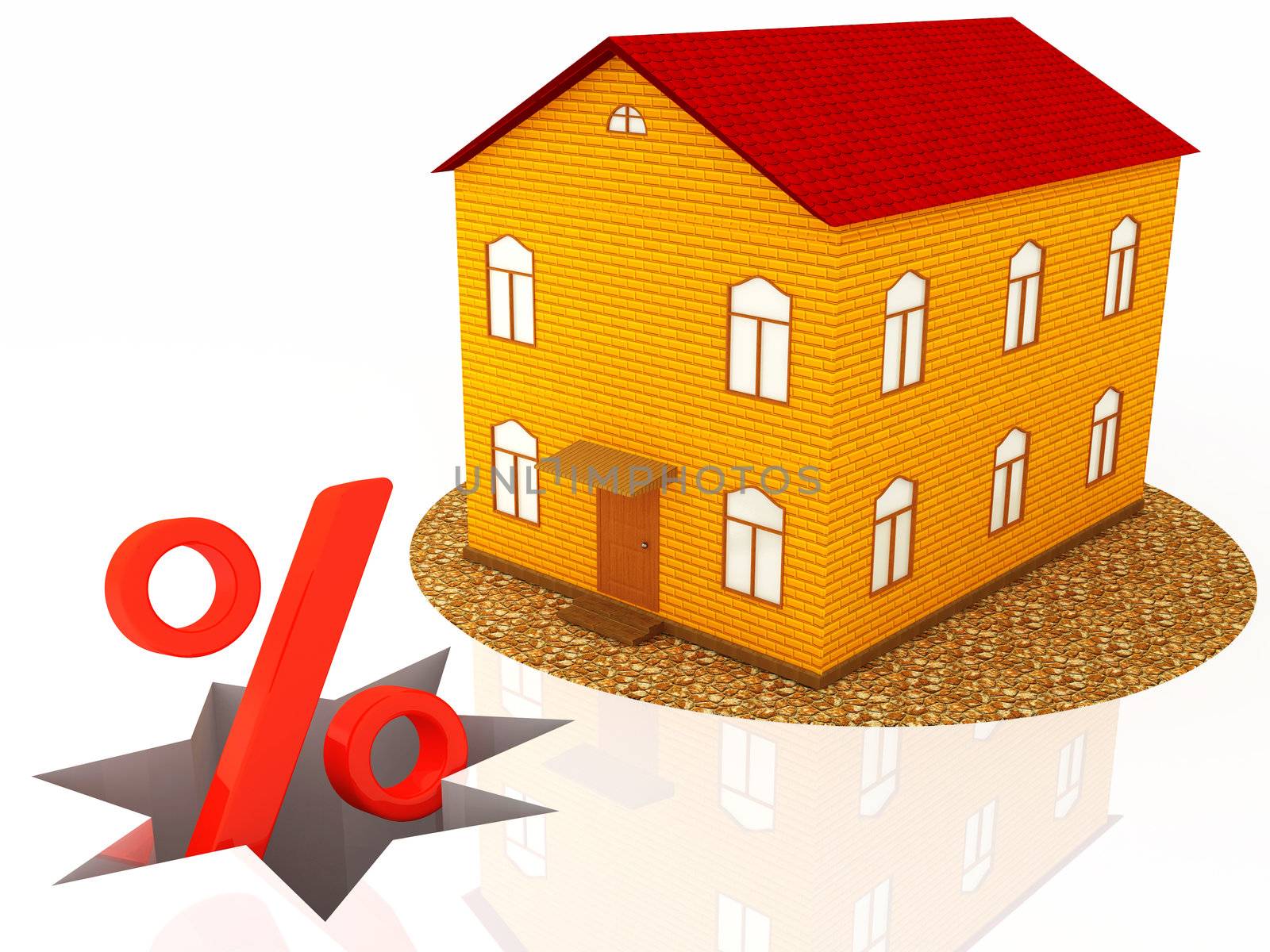 The red percent sign is falling down