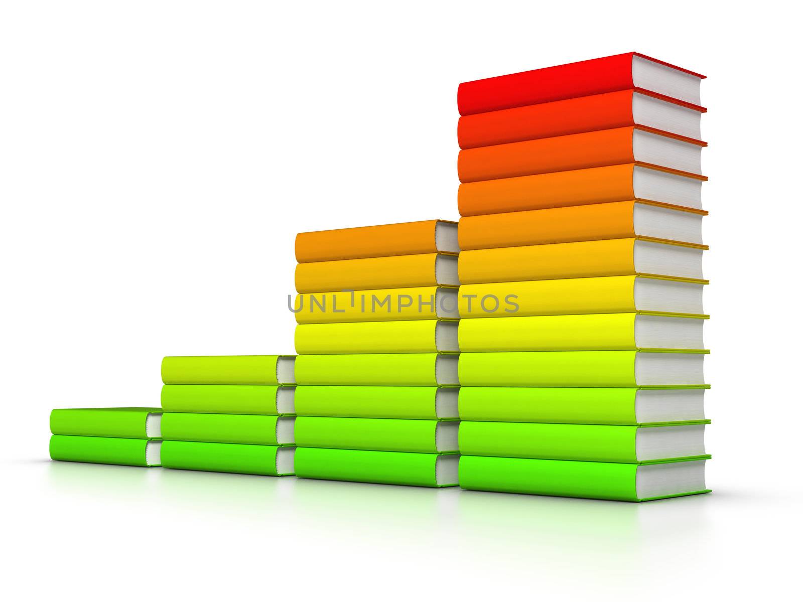 3D rendered row of colourful books chart.