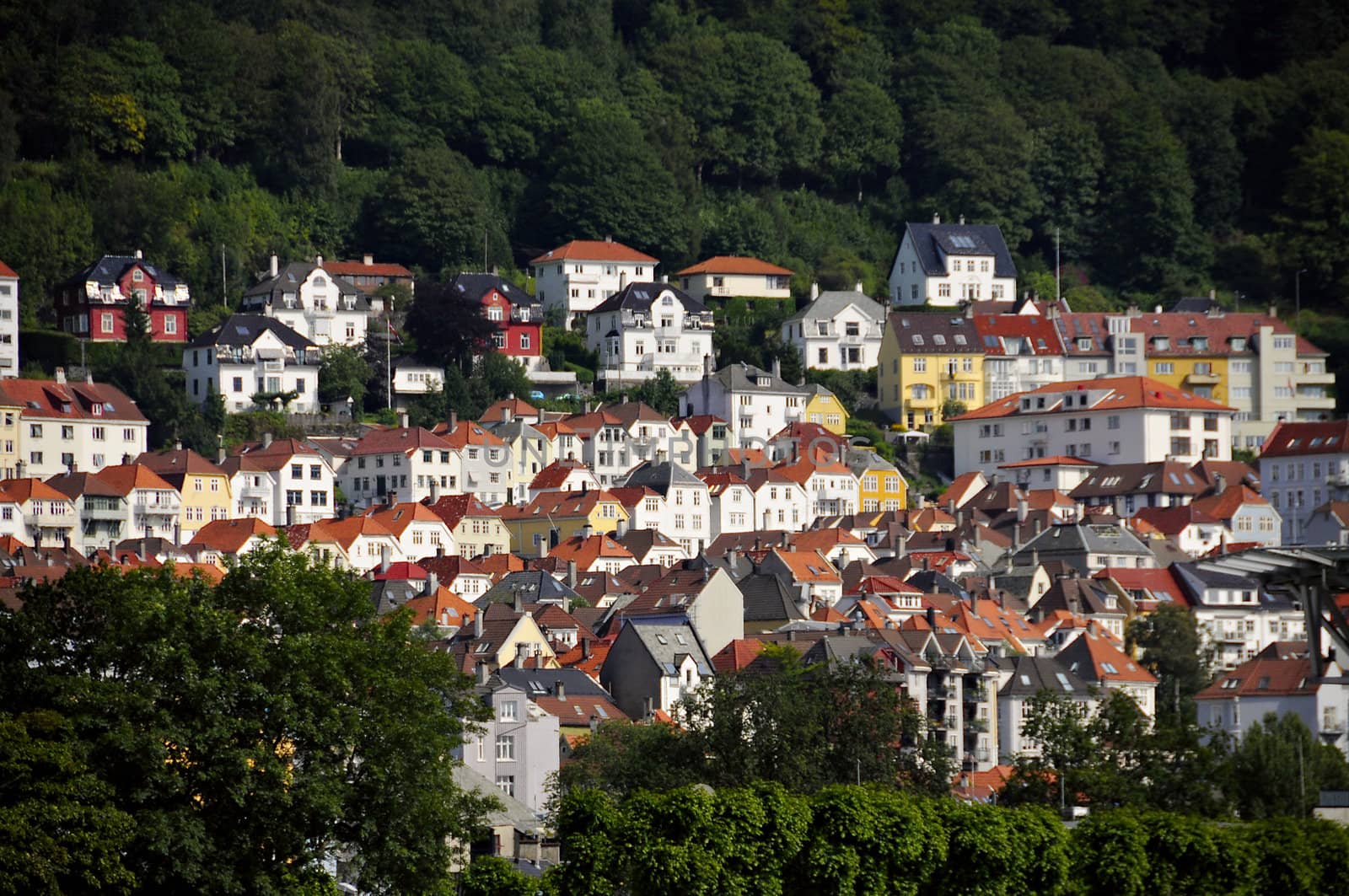 Architecture of Bergen, Norway