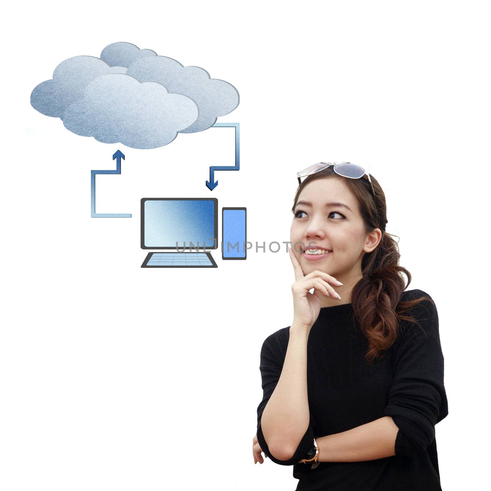 Smart asian woman think about cloud computing isolate on white b by jakgree