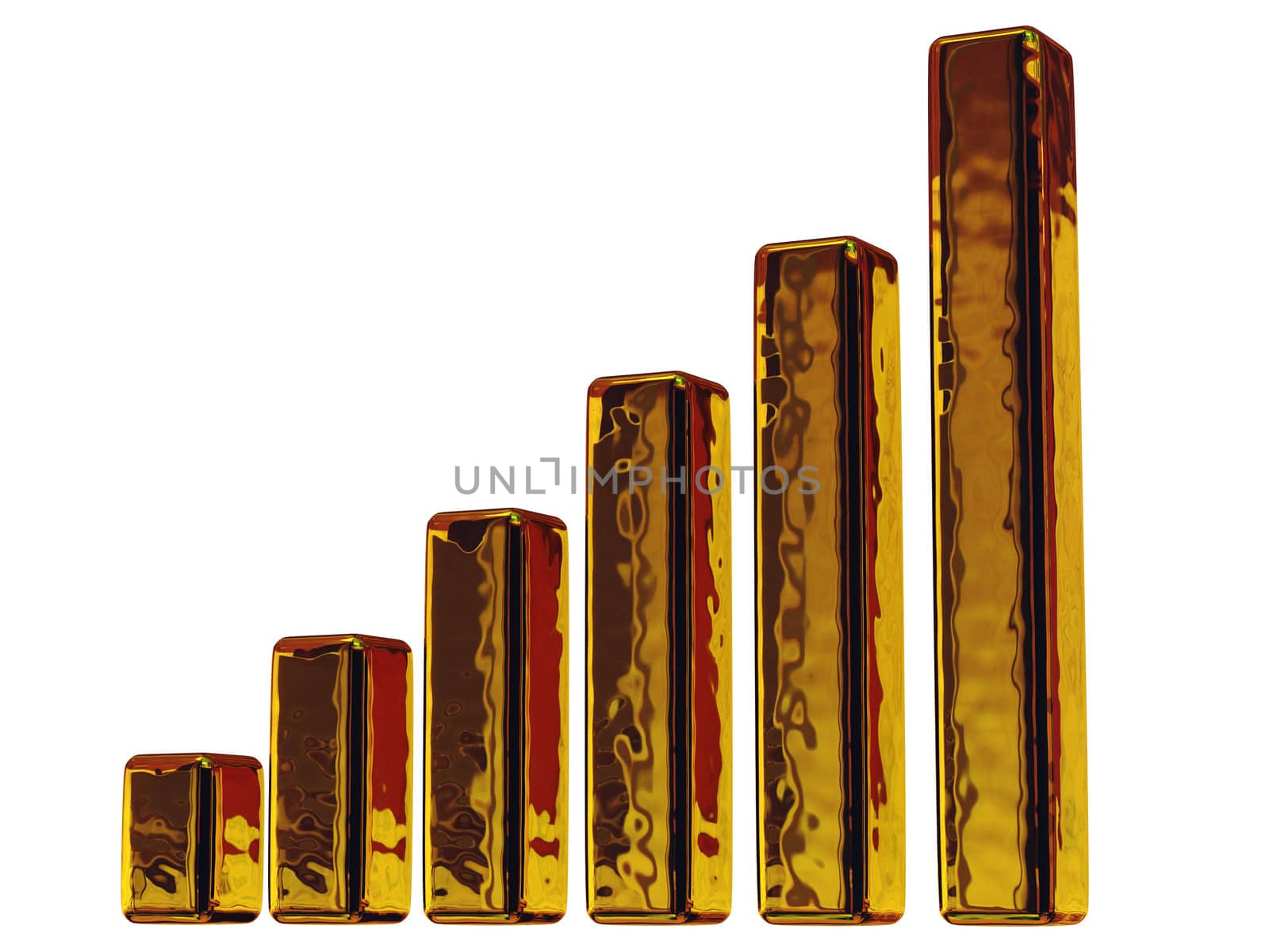 Big golden chart on a white background