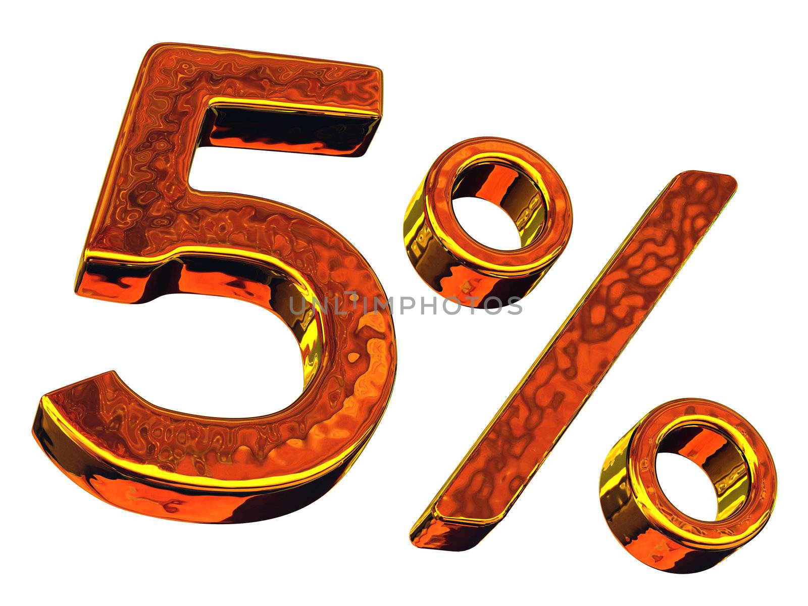 Symbol of a five percent on a white background