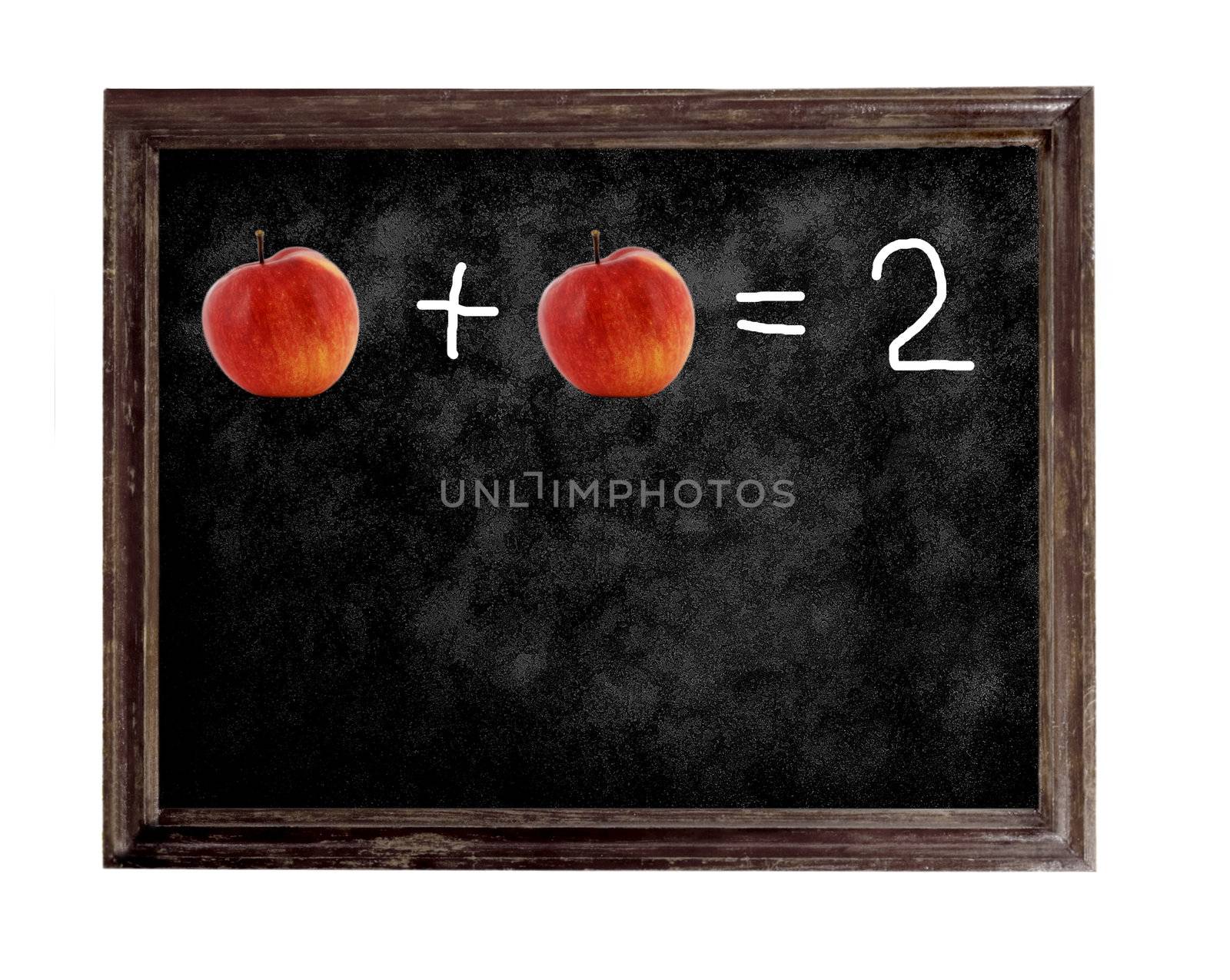 black chalk board with mathematics lesson text.